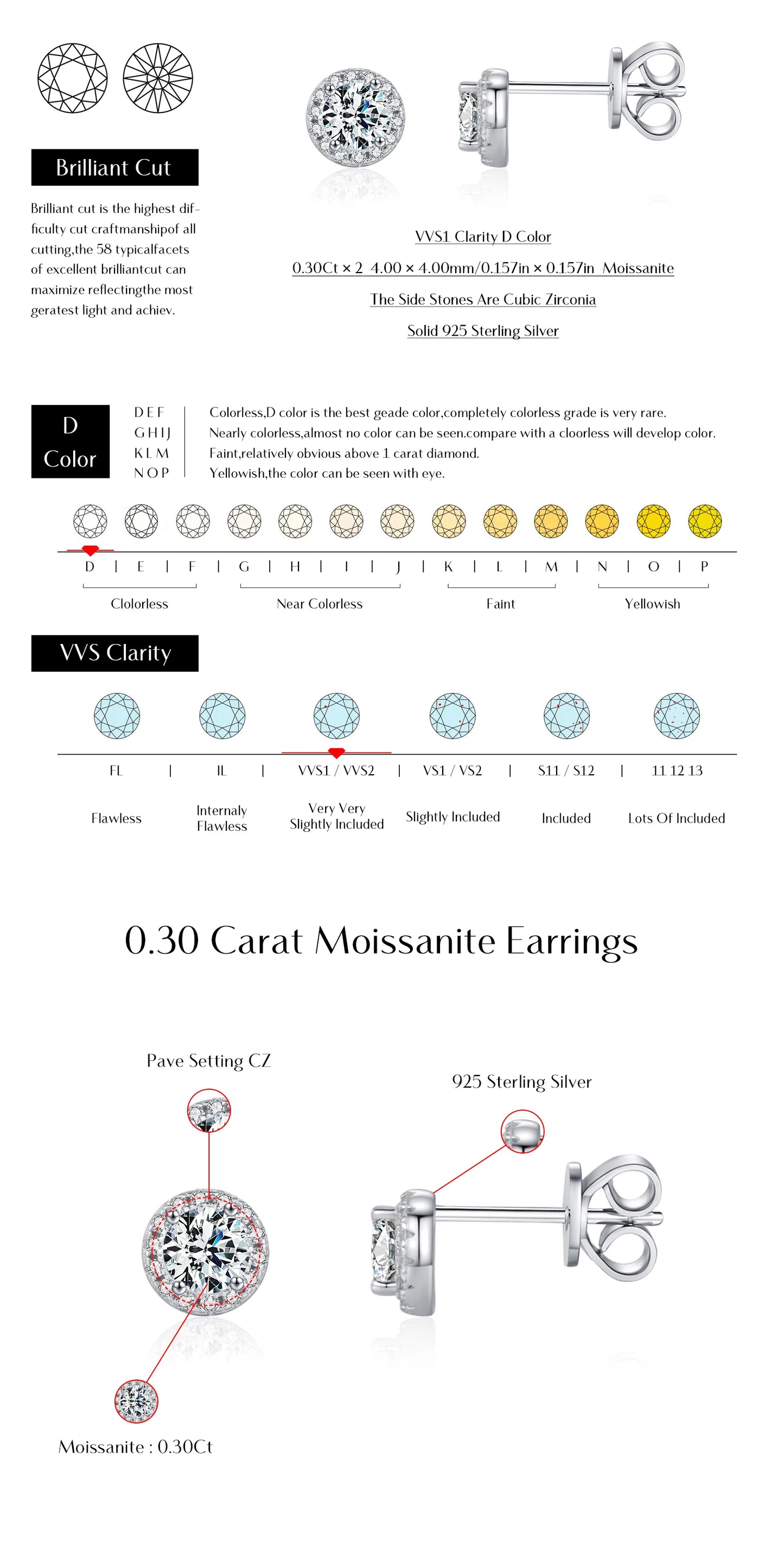 MODIAN D Color Heart Pear Square Moissanite Stud Earrings 925 Sterling Silver Lab Diamond Earrings For Women Wedding Jewelry