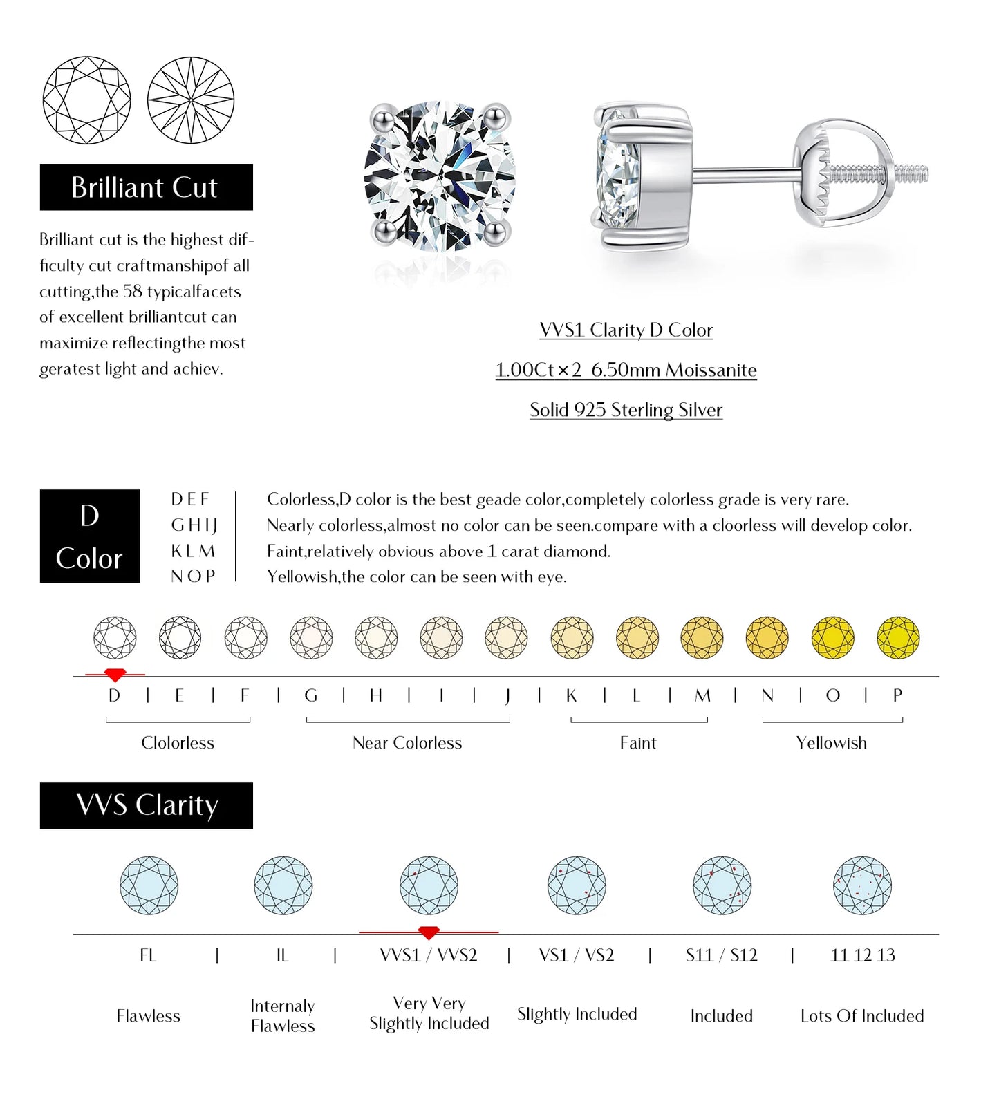 MODIAN 1.00Ct 2.00Ct Moissanite D Color Lab Diamond Stud Earrings For Women 925 Sterling Silver Basic Design Wedding Jewelry
