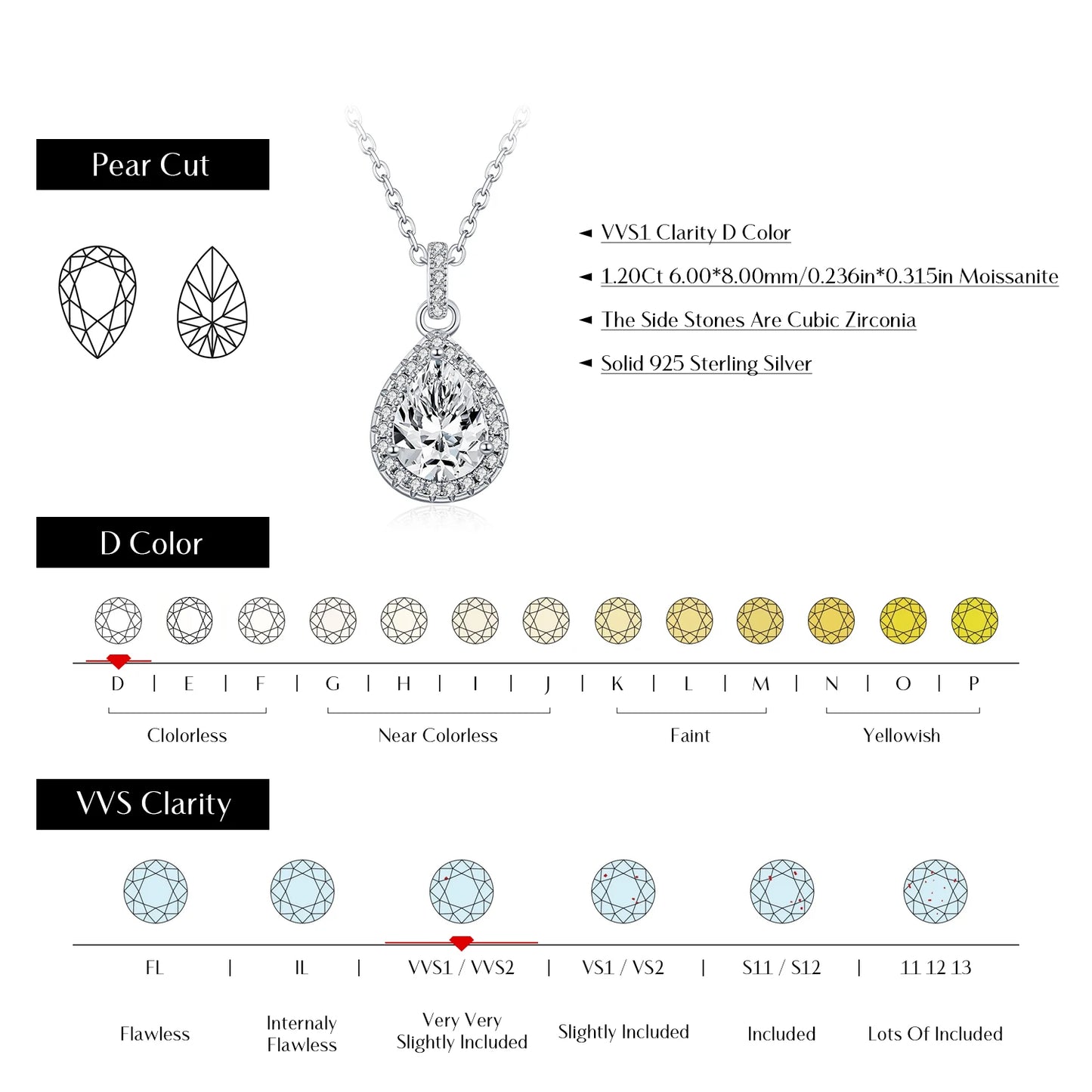 MODIAN 1.2CT Water Drop Moissanite Wedding Necklaces 925 Sterling Silver Exquisite Pendant Necklace For Women Statement Jewelry