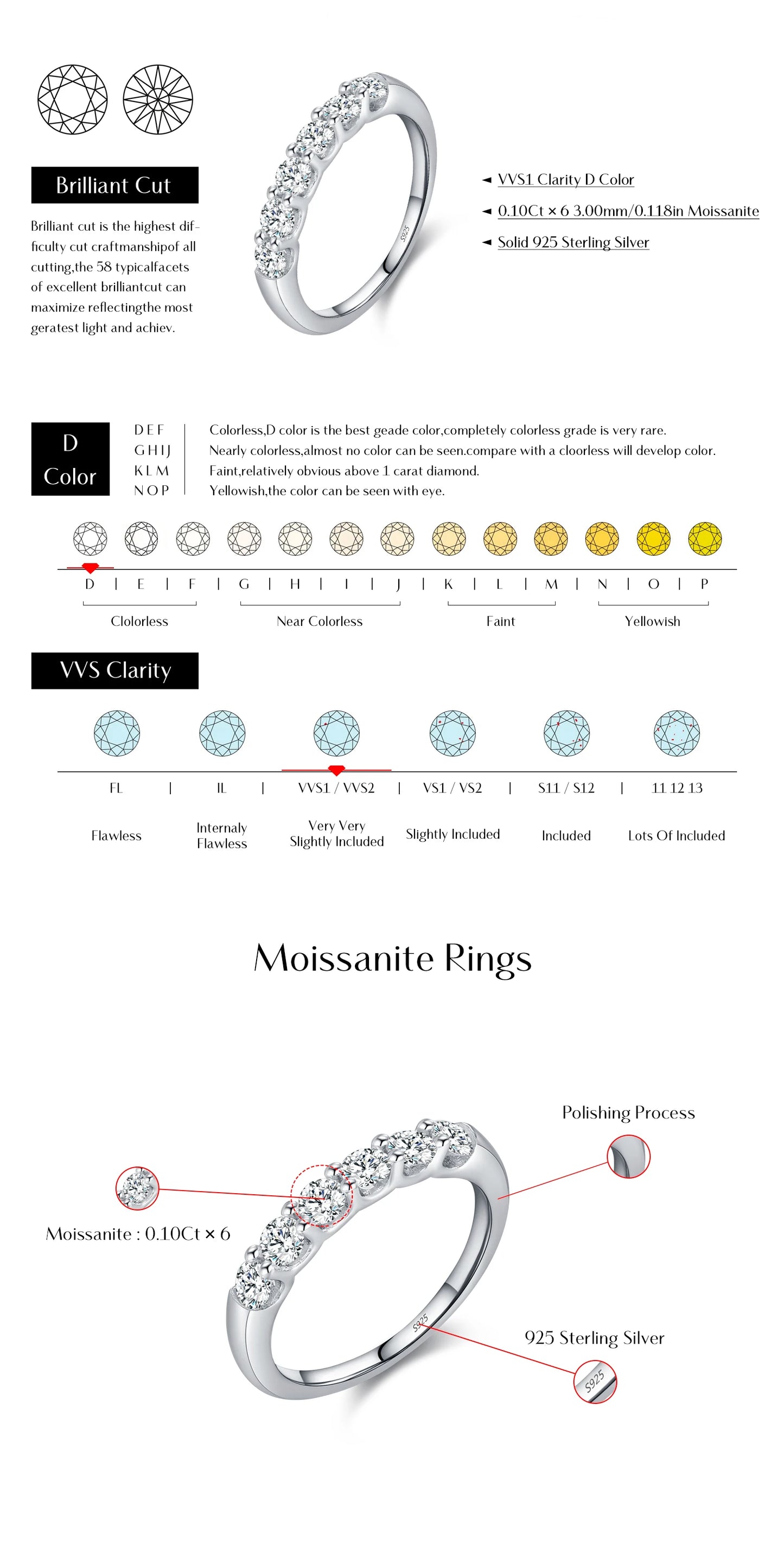 MODIAN D Color Moissanite 925 Sterling Silver Luxury Sparkle Geometric Hoop Earrings Ring For Women Wedding Fine Jewelry Set