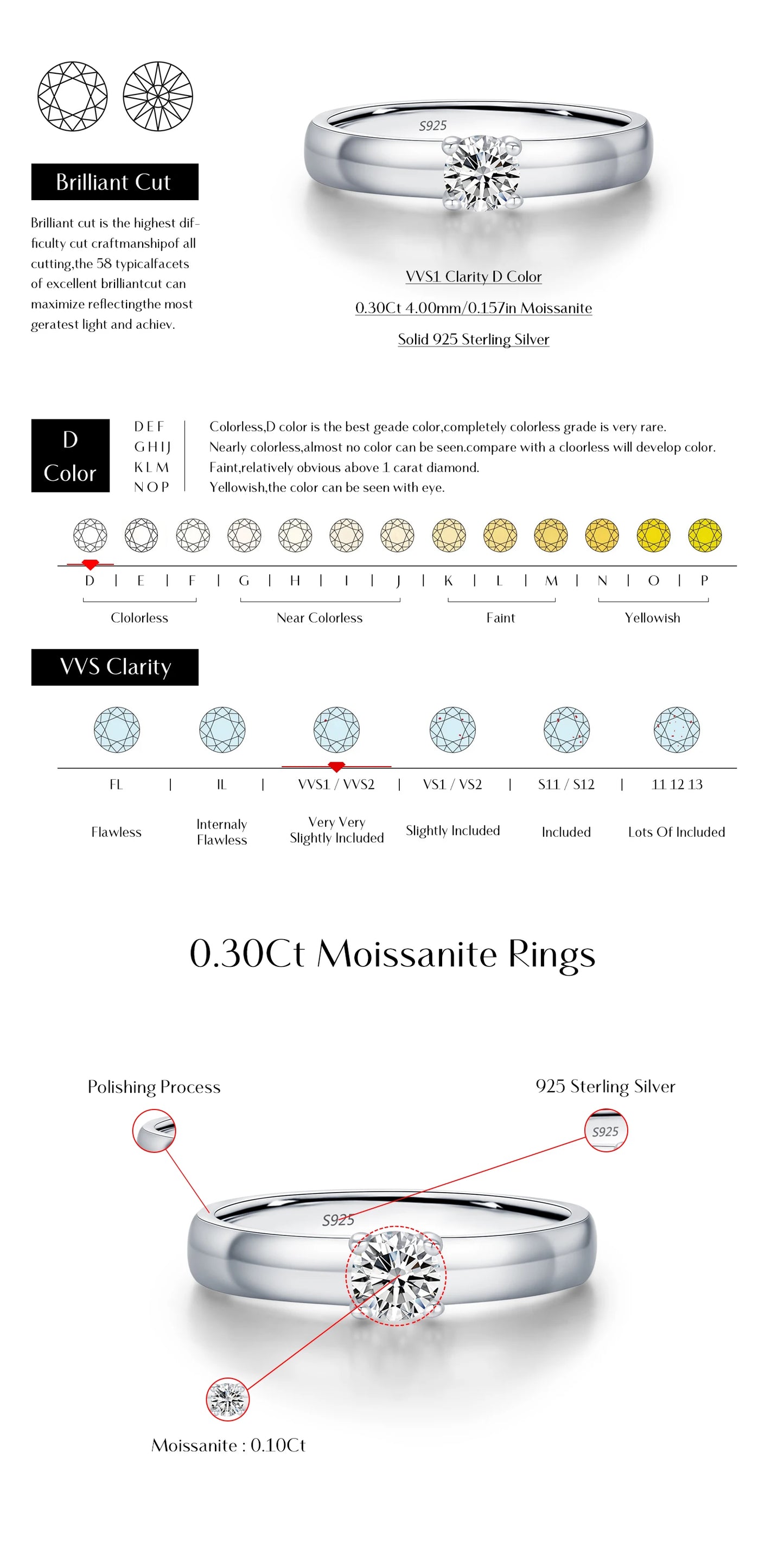 MODIAN D Color Round Moissanite Rings 925 Sterling Silver Fashion Simple Ring For Women Wedding Statement Jewelry Gifts