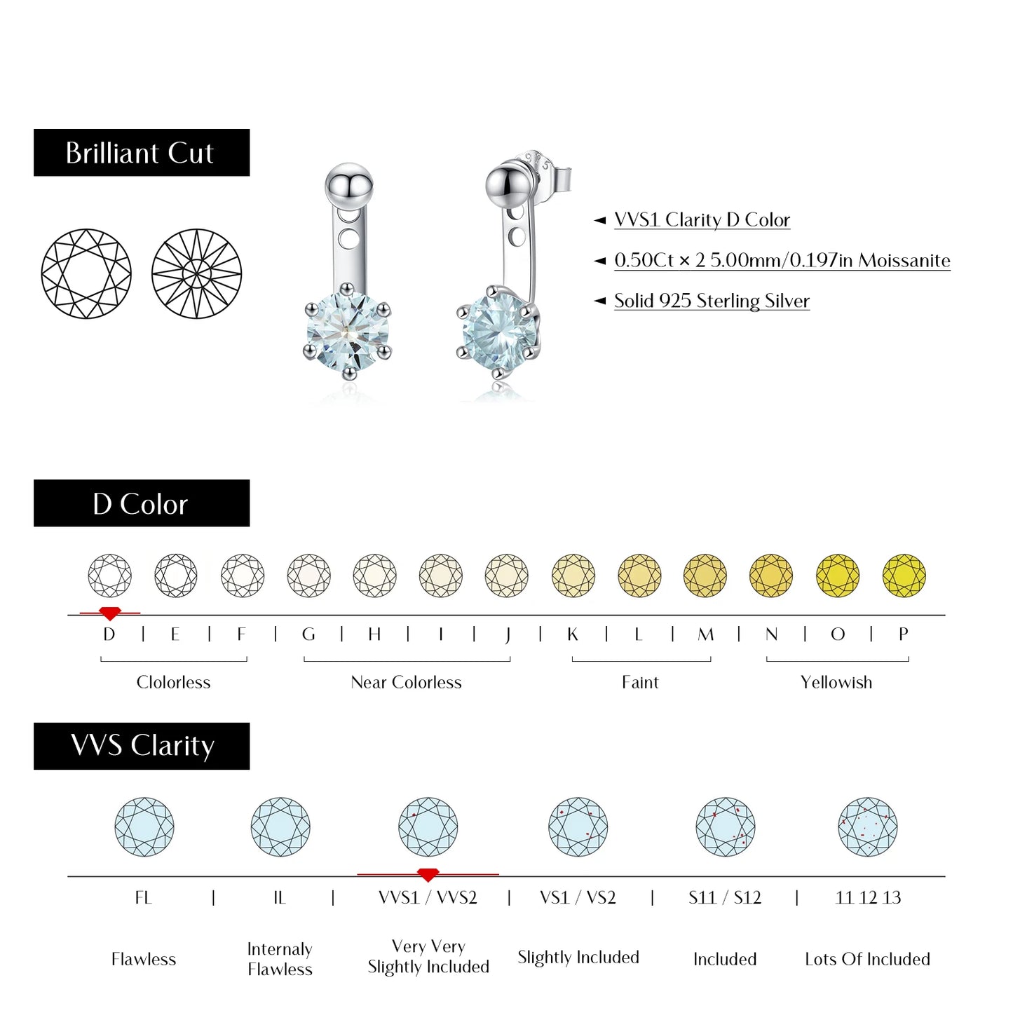 MODIAN D Color VVS1 Round Teal Moissanite Ear Climbers 925 Sterling Silver Luxury Trendy Stud Earrings For Women Fine Jewelry