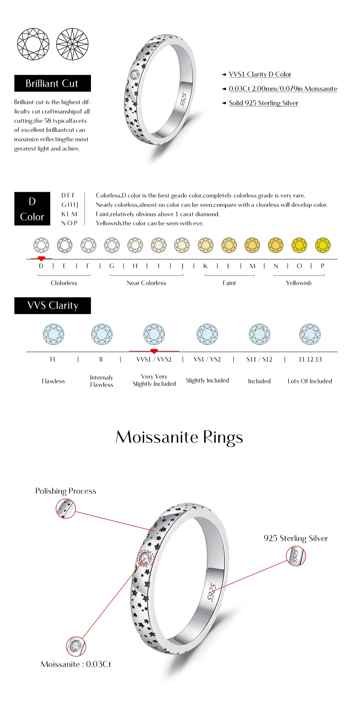 MODIAN D Color Moissanite Sparkle Couple Ring 925 Sterling Silver Charming Stars Ring For Women and Men Anniversary Fine Jewelry