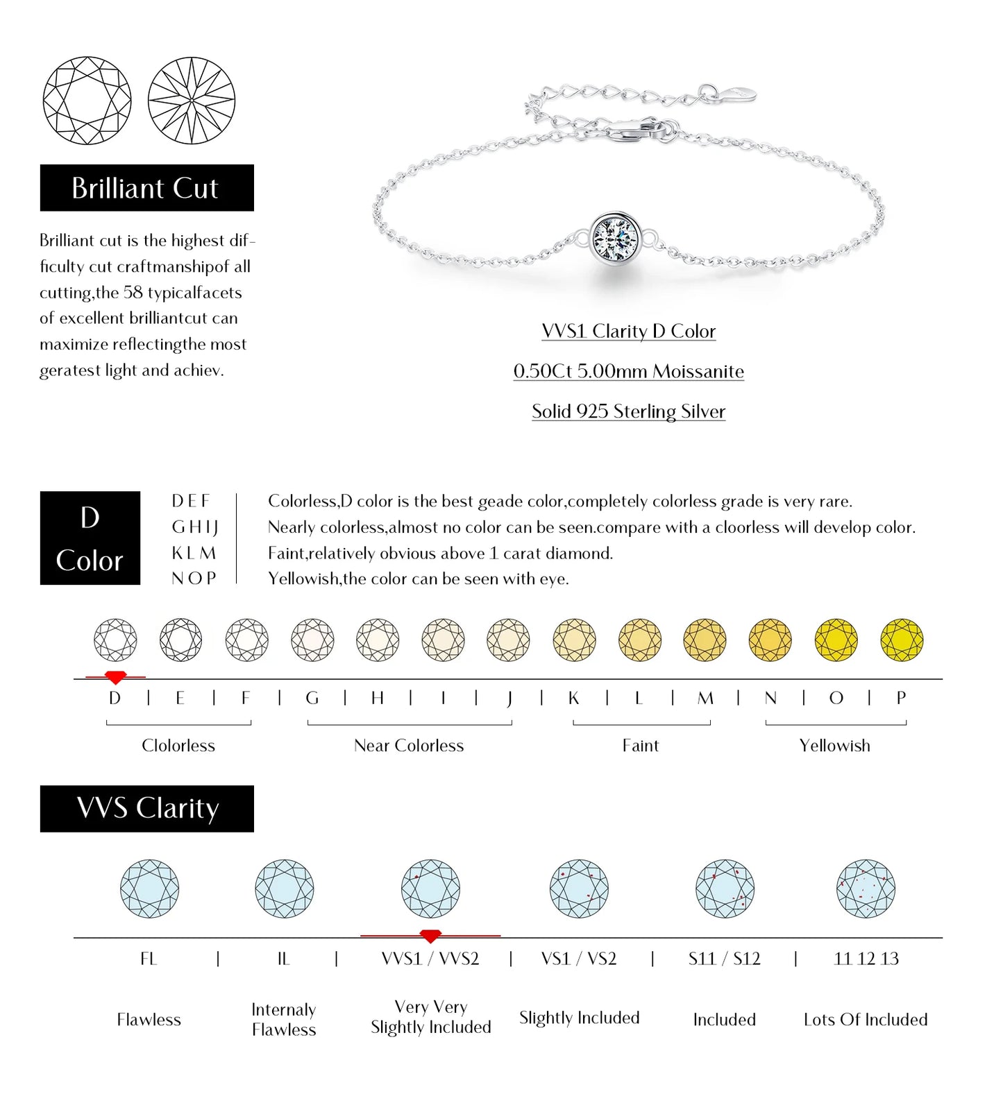 MODIAN 0.5CT Moissanite Bracelet 925 Sterling Silver Classic Link Chain Charms Bracelets For Women Luxury Wedding Jewelry