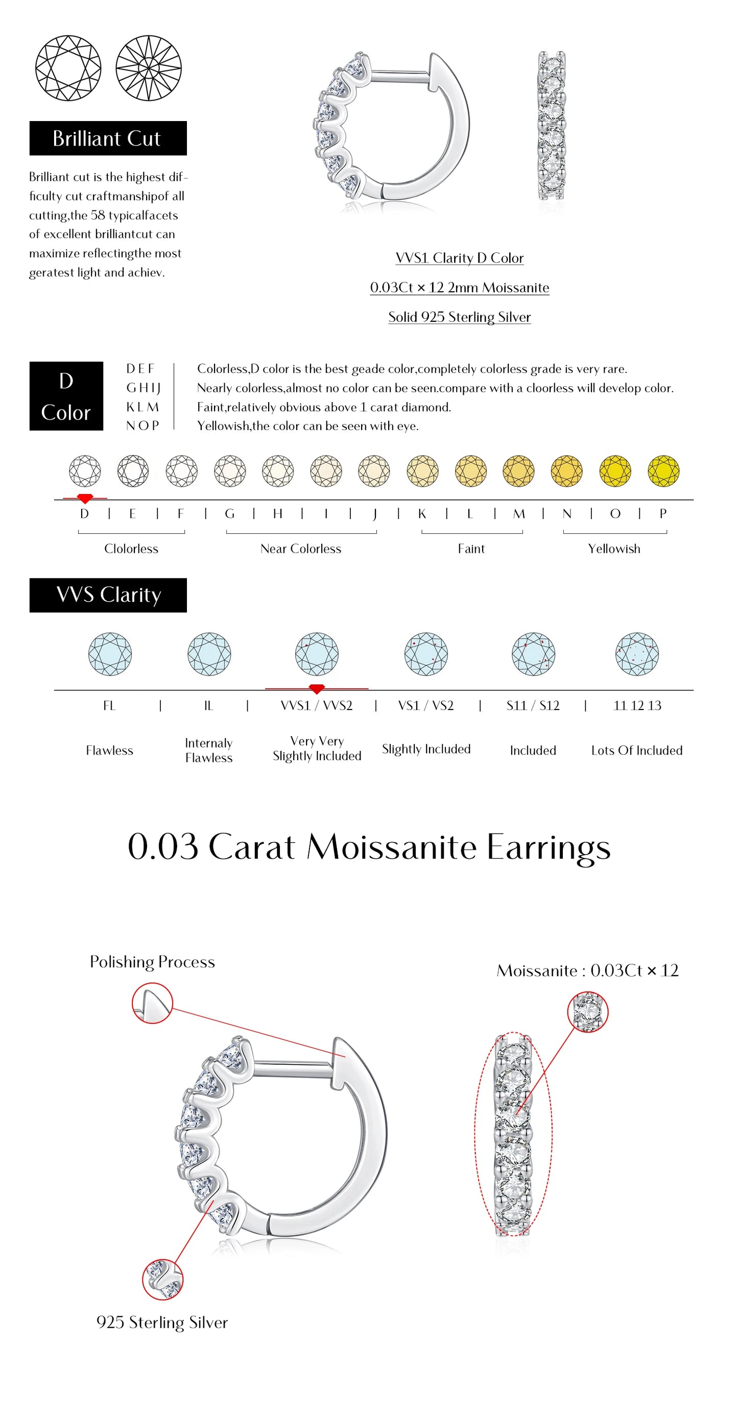 MODIAN D Color Moissanite 925 Sterling Silver Luxury Sparkle Geometric Hoop Earrings Ring For Women Wedding Fine Jewelry Set