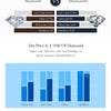 MODIAN 1 Carat Square Cushion Cut Halo Moissanite Pendant Necklace For Women 925 Sterling Silver Dazzling Wedding Bridal Jewelry