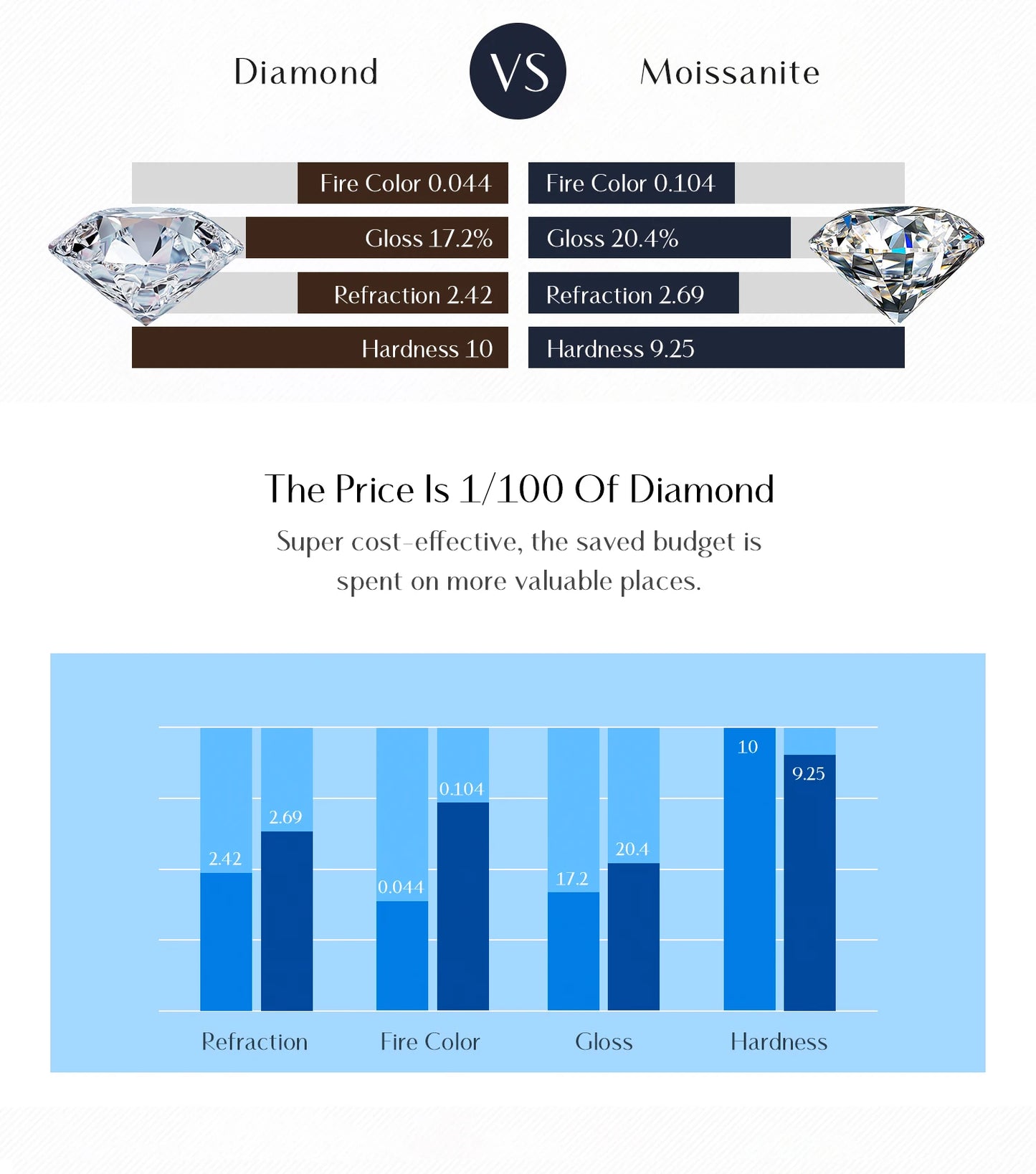 MODIAN Moissanite Pendant Necklace D Color 0.8CT Lab Diamond For Women Wedding Engagement 925 Sterling Silver Fine Jewelry Gift