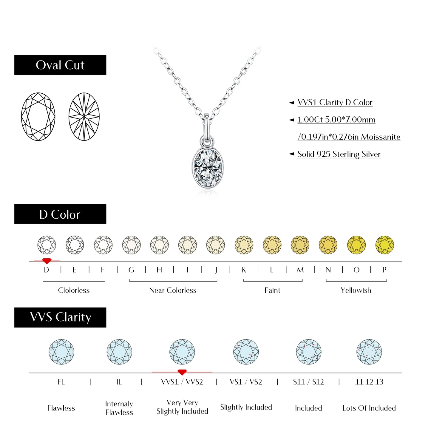 MODIAN 1CT Oval Bezel D Color Moissanite Necklaces 925 Sterling Silver Luxury Wedding Pendant Necklace For Women Fine Jewelry