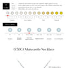 MODIAN D Color Rhombic Moissanite Necklaces 925 Sterling Silver Simple Link Chain Pendant Necklace For Women Fine Jewelry Gifts