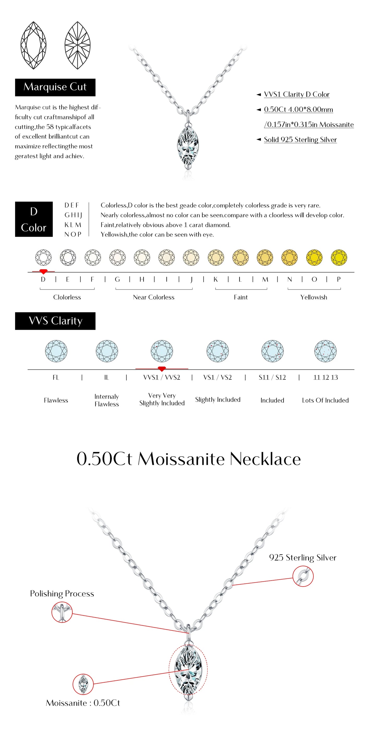 MODIAN D Color Rhombic Moissanite Necklaces 925 Sterling Silver Simple Link Chain Pendant Necklace For Women Fine Jewelry Gifts