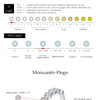MODIAN D Color Round Moissanite Eternity Ring 925 Sterling Silver Stackable Finger Rings For Women Wedding Fine Jewelry Gifts