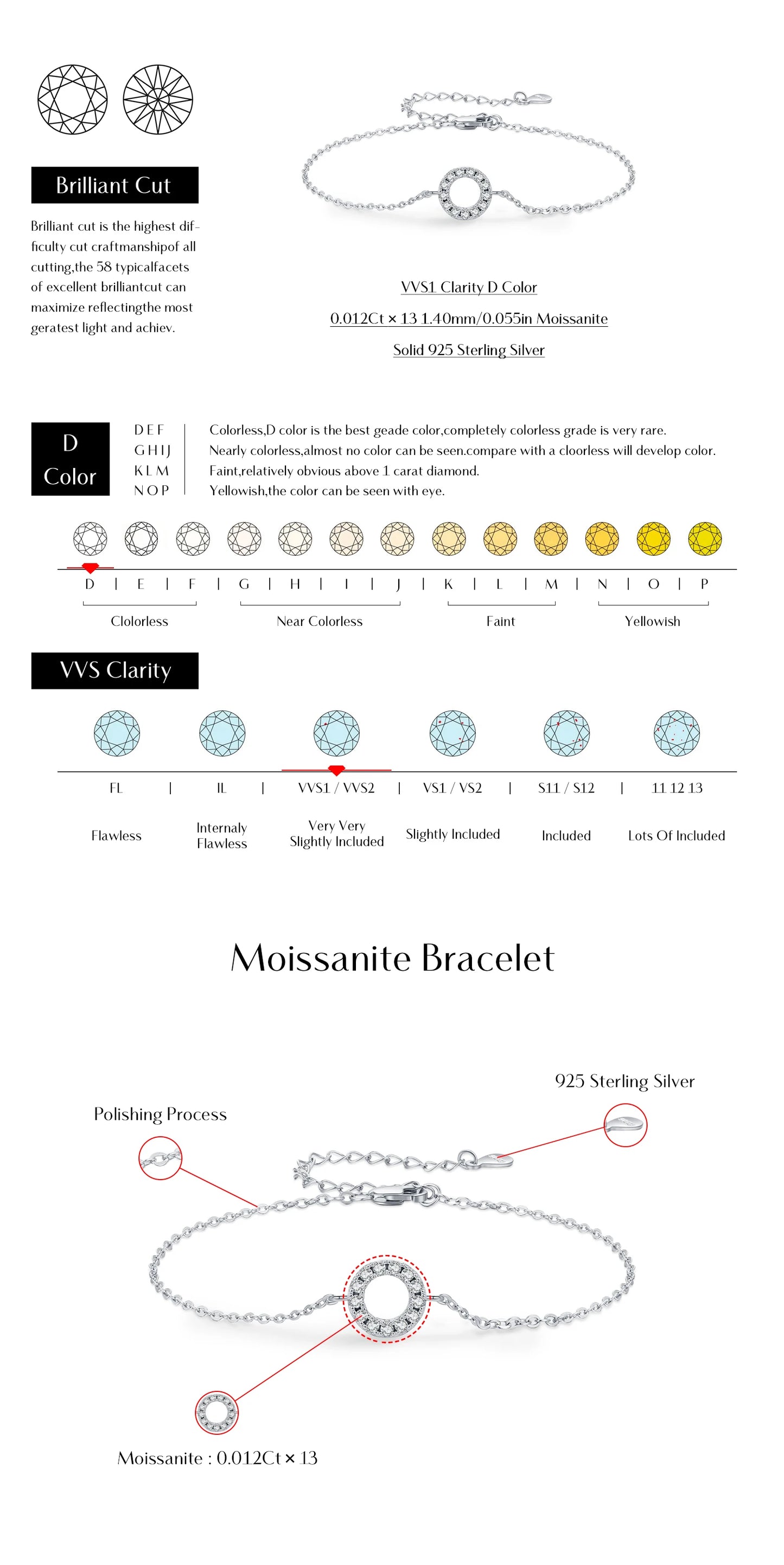 MODIAN D Color Moissanite Bracelet 925 Sterling Silver Fashion Hallow Out Round Link Chain Bracelet For Women Fine Jewelry Gifts