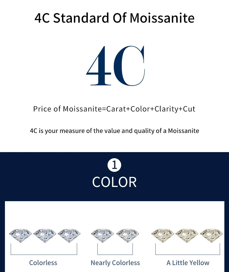 Modian Moissanite 1CT 2CT D Color VVS1 EX Luxury Stud Earrings 925 Sterling Silver Sparkling Earrings For Women Wedding Jewelry