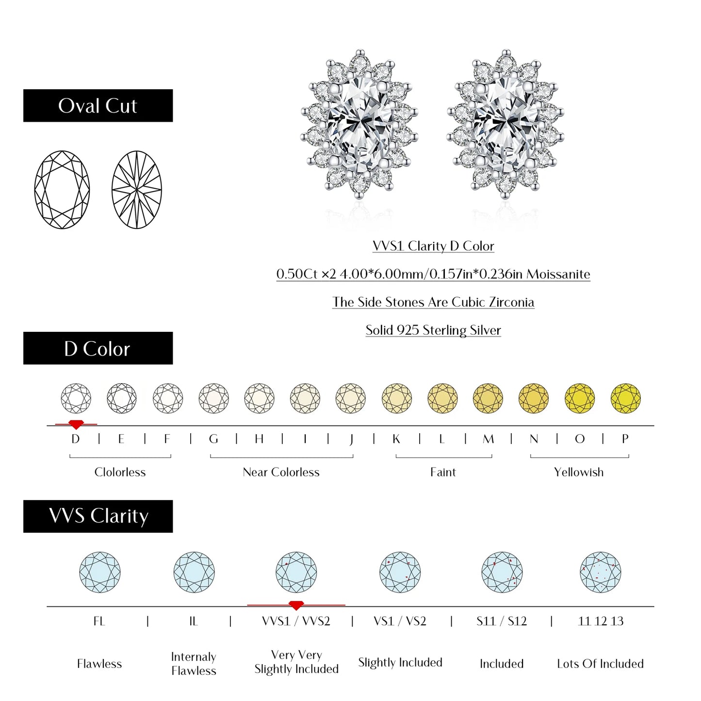 MODIAN D Color Clarity VVS1 Moissanite Halo Earrings 925 Sterling Silver Classic Stud Earrings For Women Luxury Bridal Jewelry
