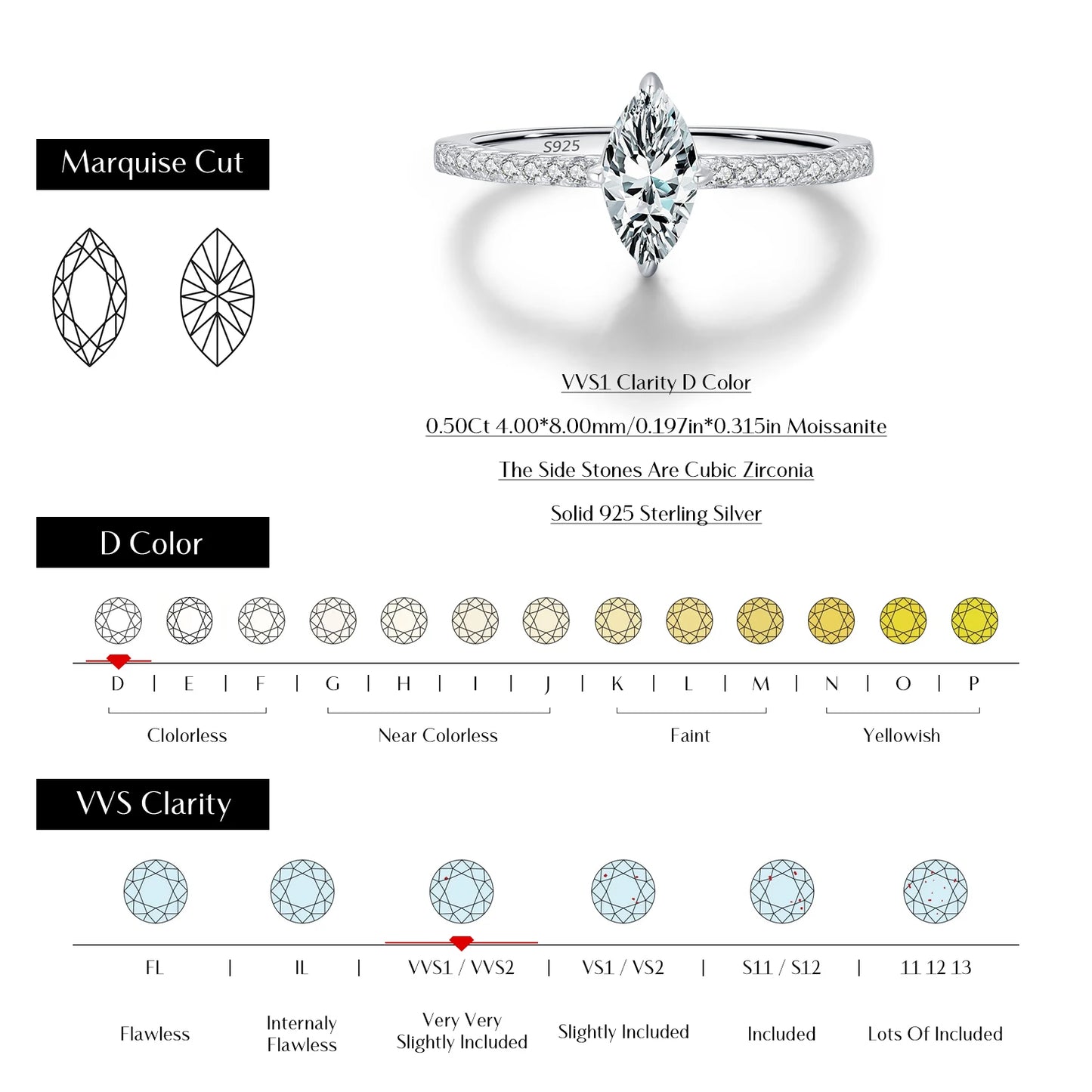MODIAN 0.5Ct Rhombus Moissanite Ring 925 Sterling Silver Sparkling Lab Created Diamond Wedding Rings For Women Bridal Jewelry