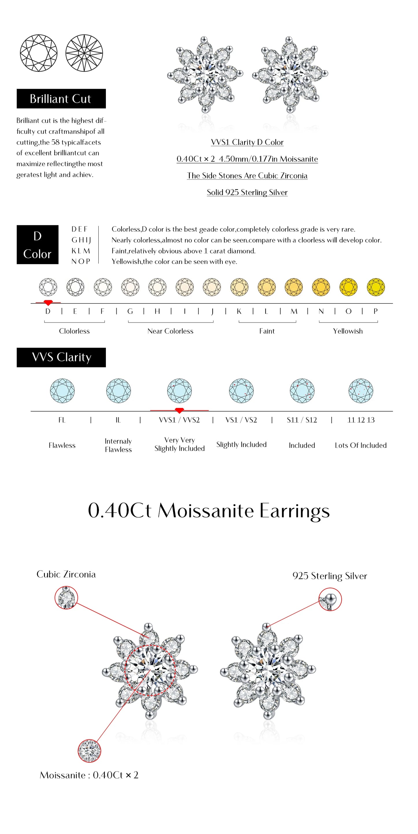 MODIAN Sparkling VVS1 D Color Moissanite Stud Earrings 925 Sterling Silver Classic Flowers Earrings For Women Fine Jewelry Gift