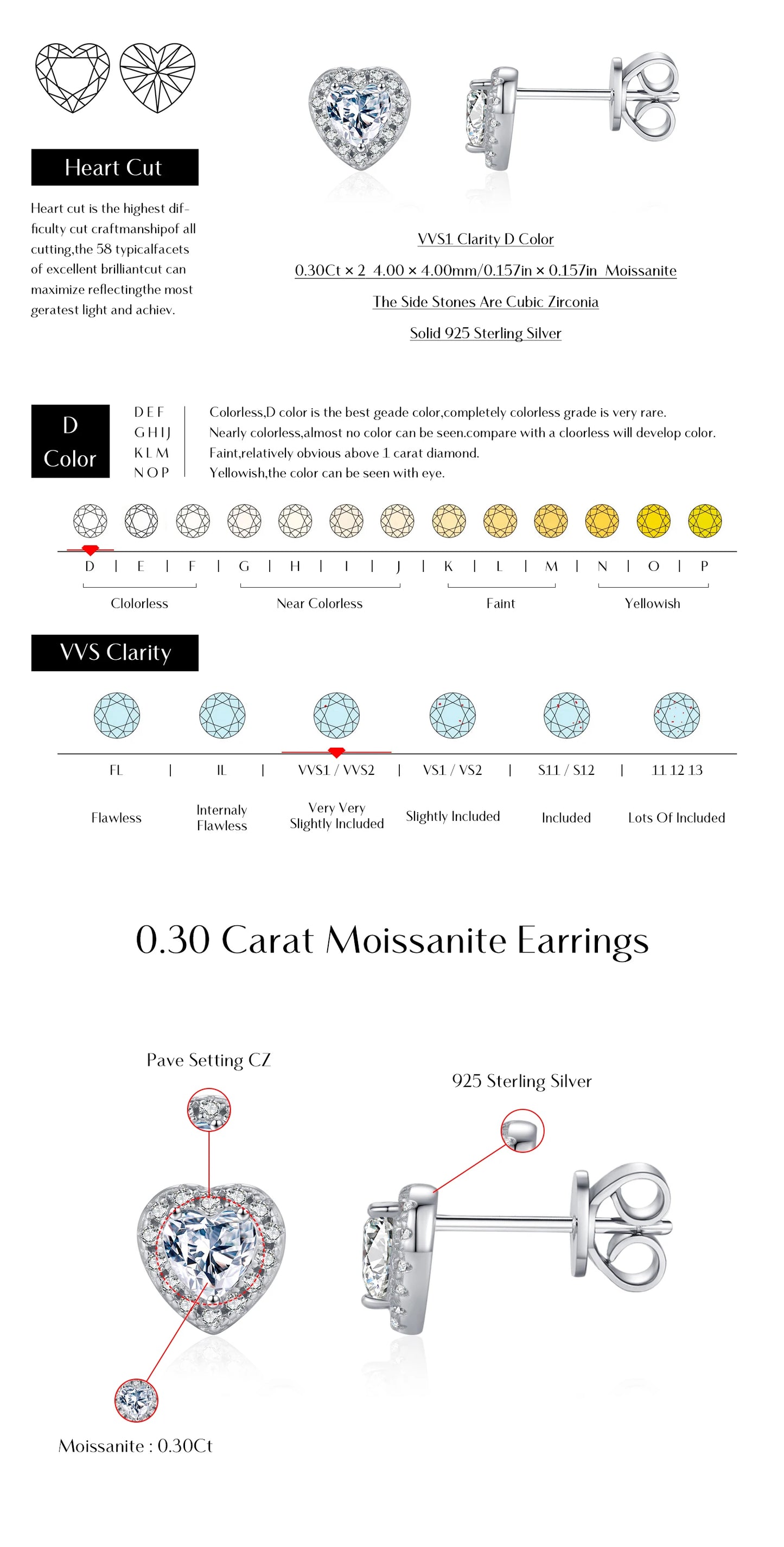 MODIAN D Color Heart Pear Square Moissanite Stud Earrings 925 Sterling Silver Lab Diamond Earrings For Women Wedding Jewelry