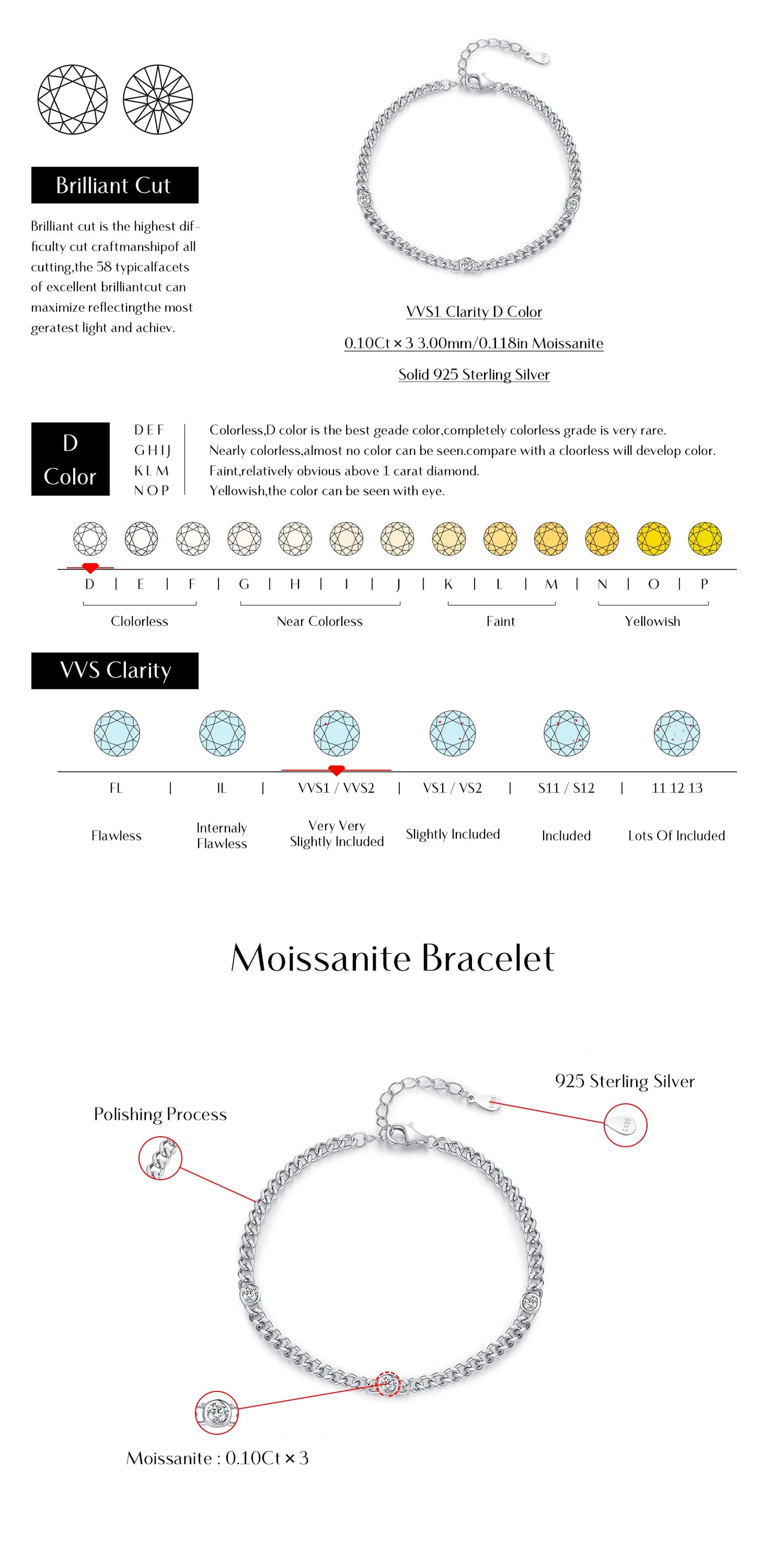 MODIAN White Gold Plated D Color Round Moissanite Twisted Bracelet 925 Sterling Silver VVS1 Dainty Adjustable Jewelry Gifts