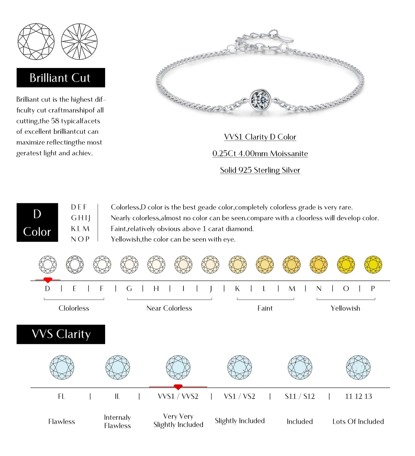 MODIAN 0.25CT Moissanite Bezel Setting Bracelet For Women Diamond 925 Sterling Silver Elegant Chain Bracelet Wedding Jewelry
