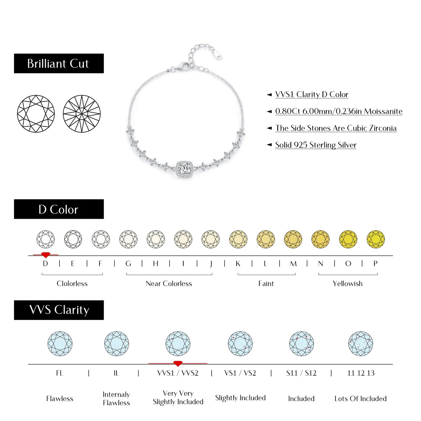 MODIAN D Color Moissanite 925 Sterling Silver Luxury Geometric Charm Necklace Bracelet For Women Wedding Statement Jewelry Set