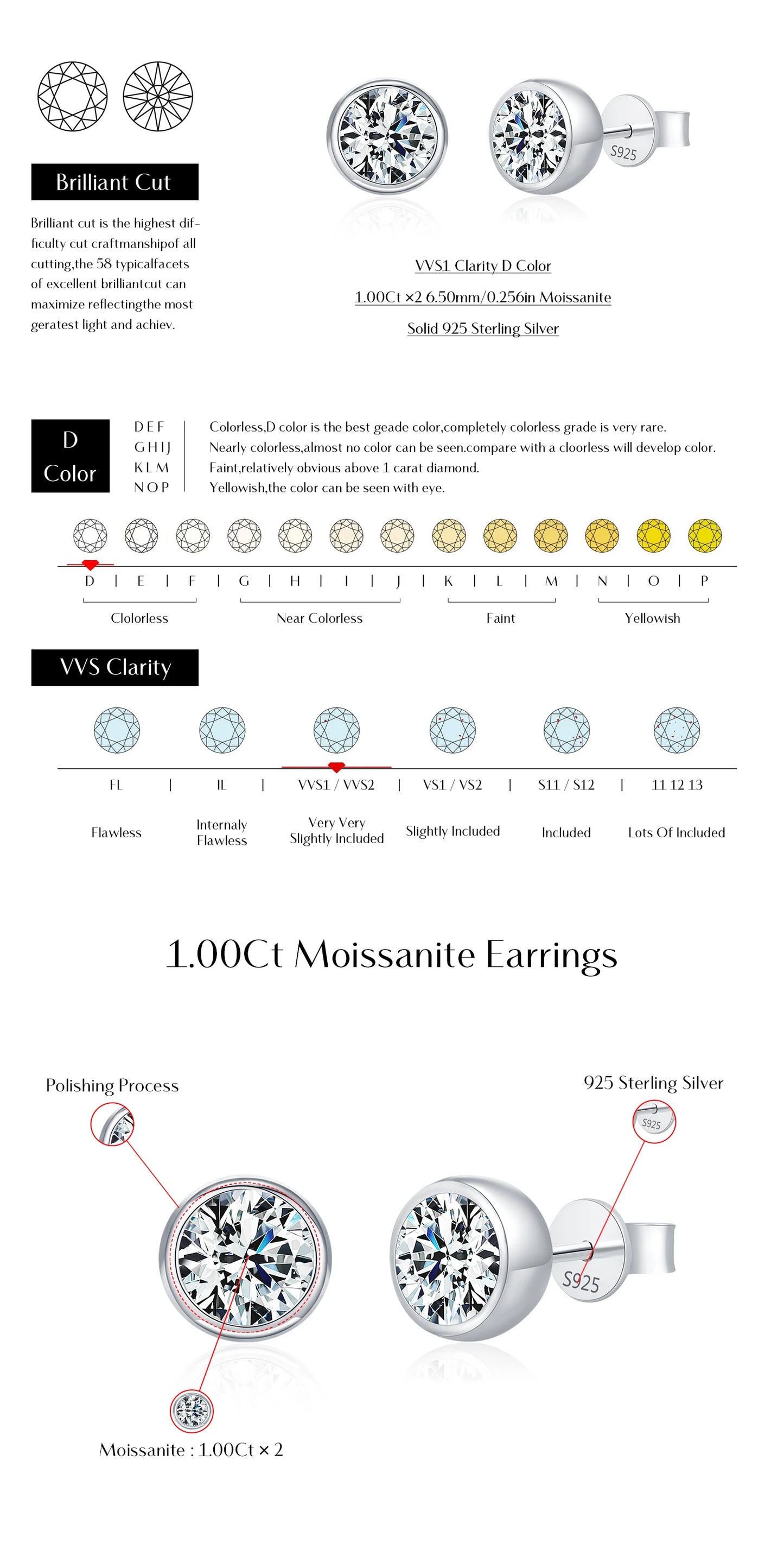 MODIAN 1CT/2CT D Color Bezel Moissanite Earrings 925 Sterling Silver Classic Round Stud Earrings For Women Wedding Fine Jewelry