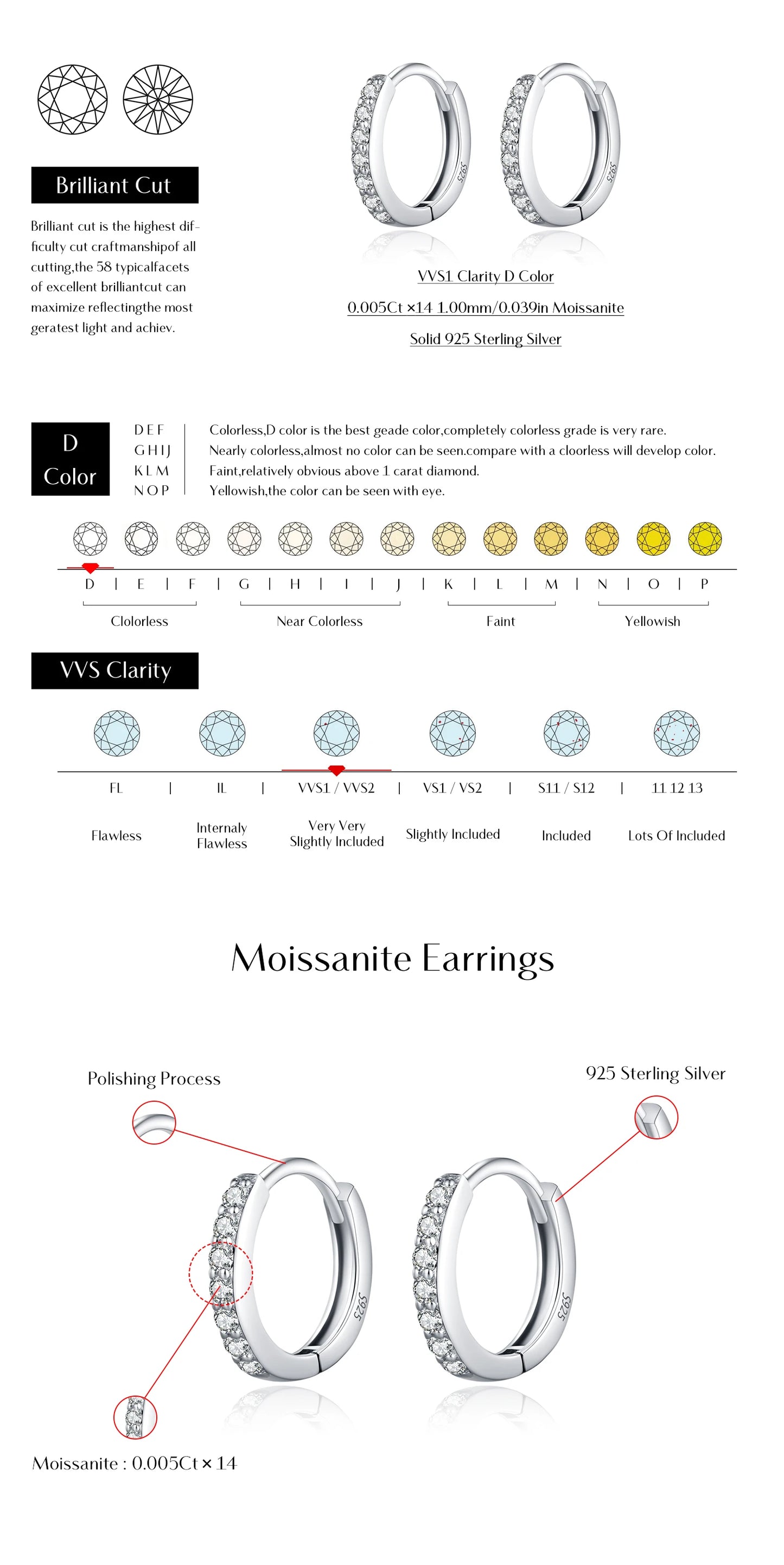 MODIAN D Color Moissanite 925 Sterling Silver Classic Simple Round Hoop Earrings Ring For Women Daily Fine Jewelry Set