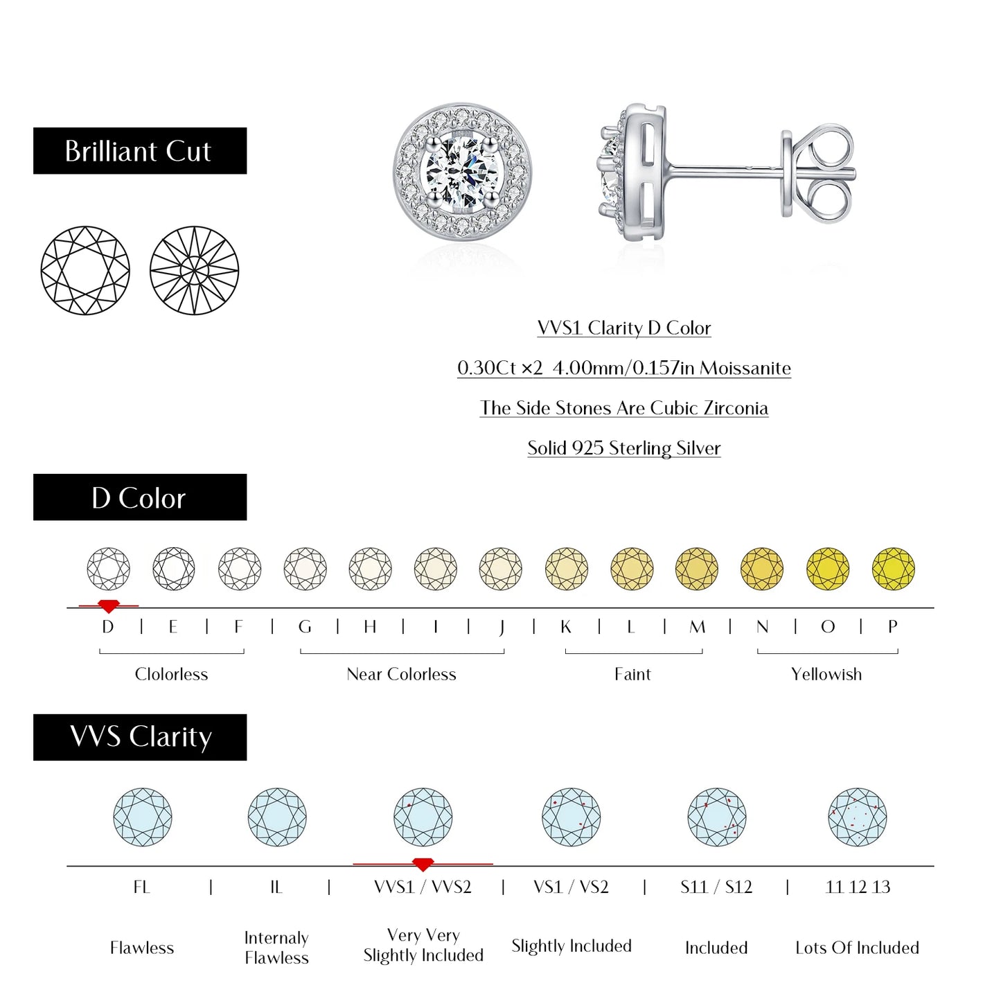 MODIAN Sparkling D Color Moissanite Halo Earrings 925 Sterling Silver Classic Stud Earrings For Women Wedding Fine Jewelry Gift