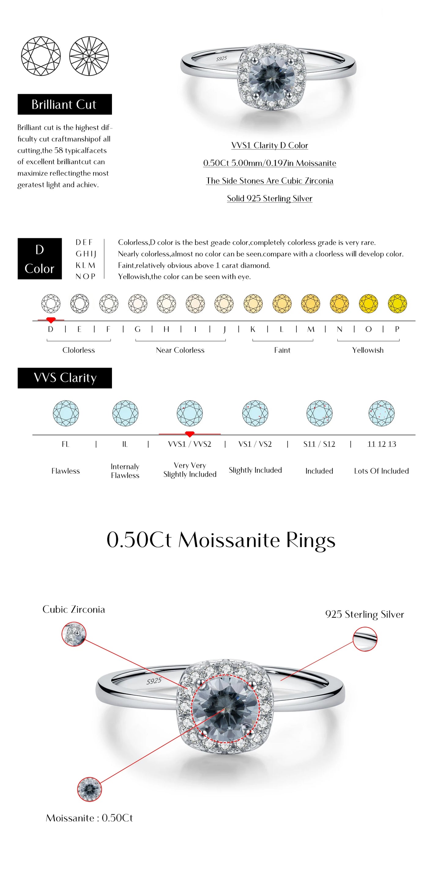 MODIAN D Color Gray Moissanite Rings 925 Sterling Silver Fashion Sparkle Square Halo Ring For Women Wedding Fine Jewelry Gift