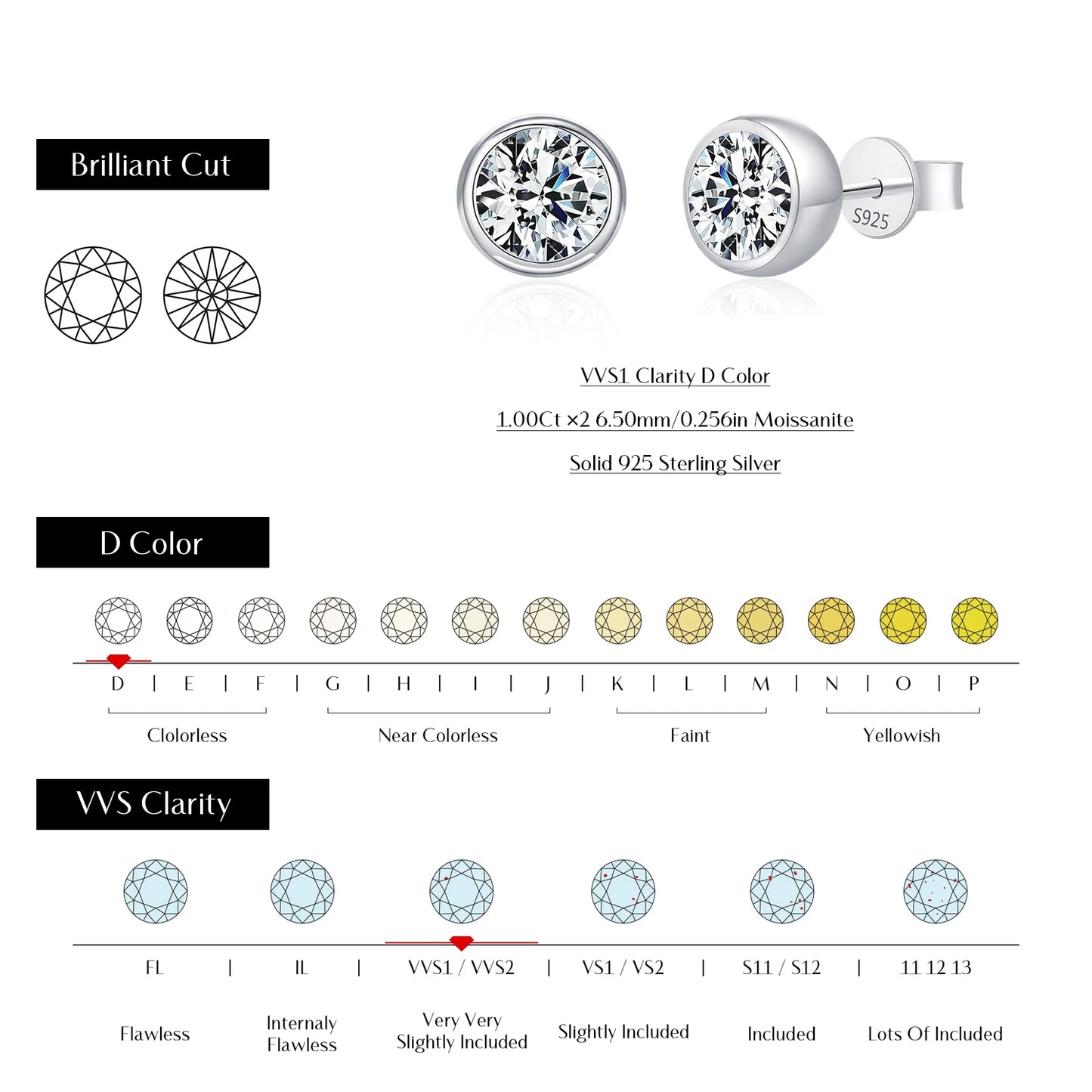 MODIAN 1CT/2CT D Color Bezel Moissanite Earrings 925 Sterling Silver Classic Round Stud Earrings For Women Wedding Fine Jewelry