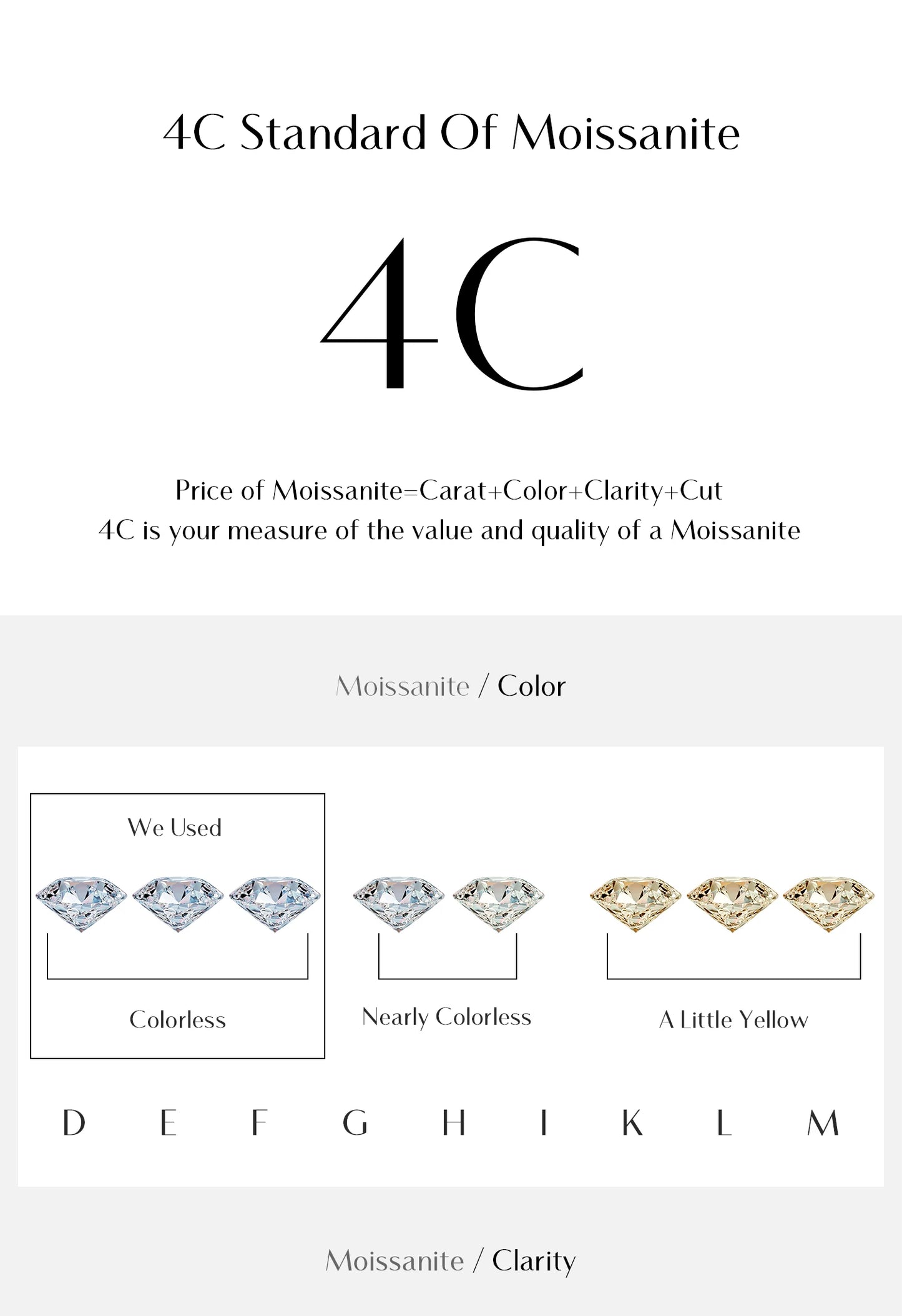 MODIAN Emerald Cut D Color Square Moissanite 925 Sterling Silver Classic Finger Rings For Women Wedding Statement Jewelry