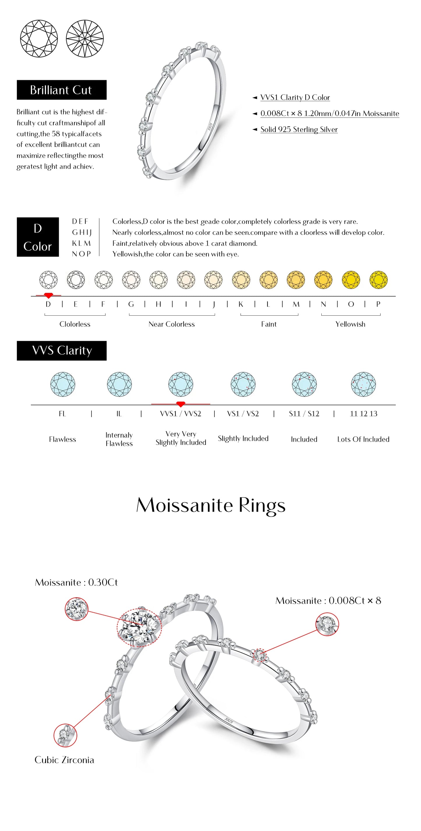 MODIAN D Color Moissanite Wedding Band 925 Sterling Silver Eternity Rings Lab Diamond Stackable Exquisite Jewelry For Women Gift