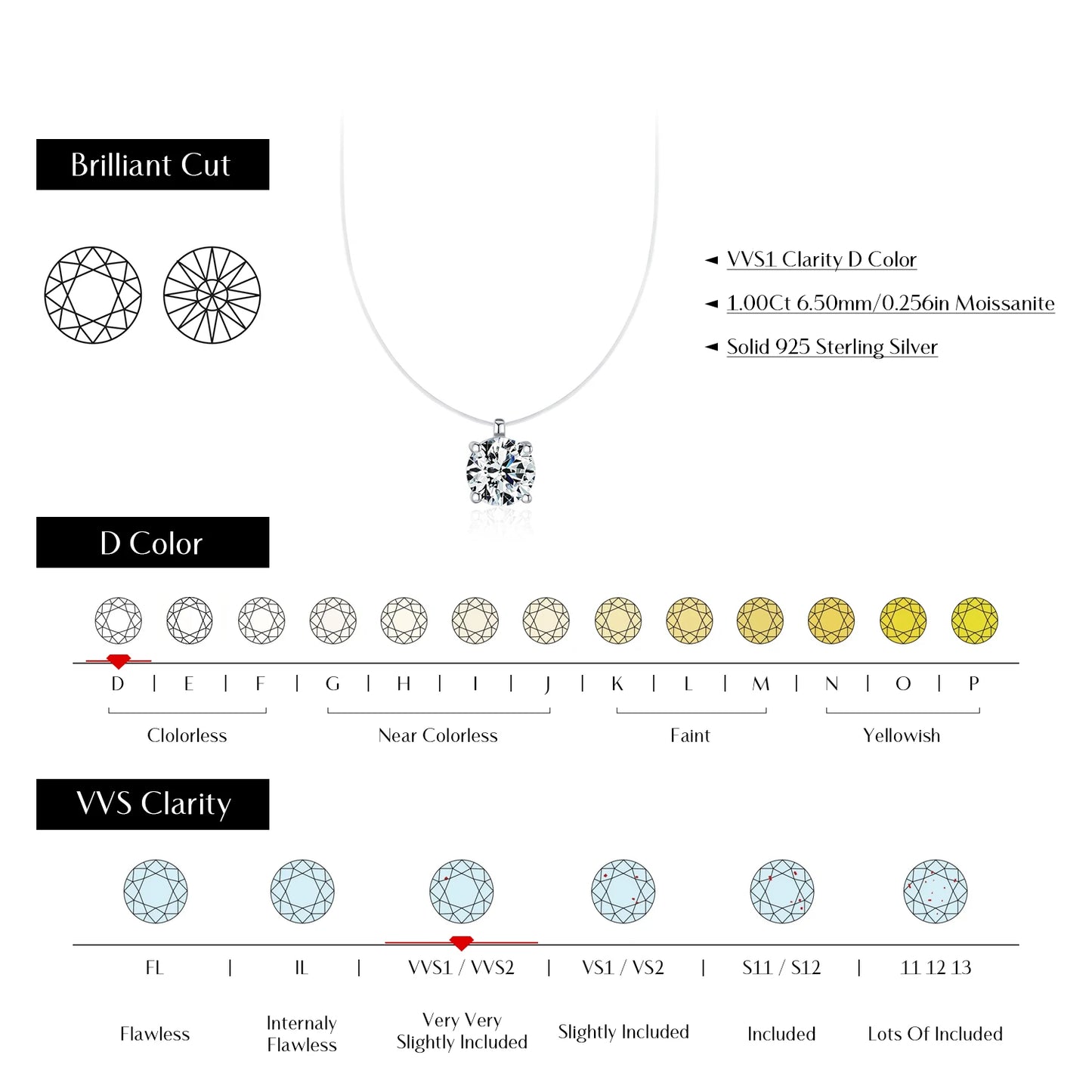 MODIAN 1CT Round Clarity Moissanite Necklace 925 Sterling Silver Transparent Line Choker Pendant Necklace For Women Fine Jewelry