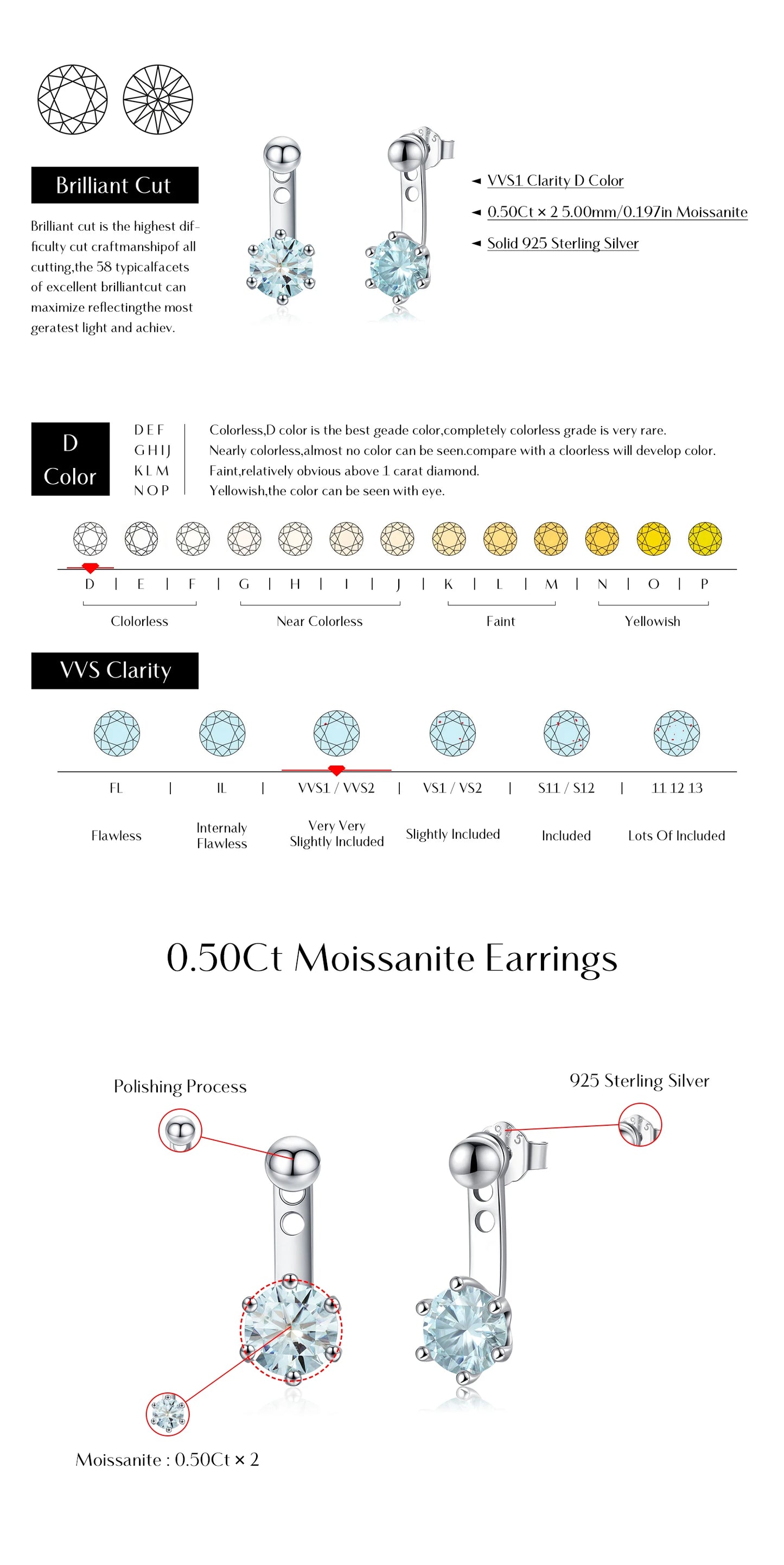MODIAN D Color VVS1 Round Teal Moissanite Ear Climbers 925 Sterling Silver Luxury Trendy Stud Earrings For Women Fine Jewelry