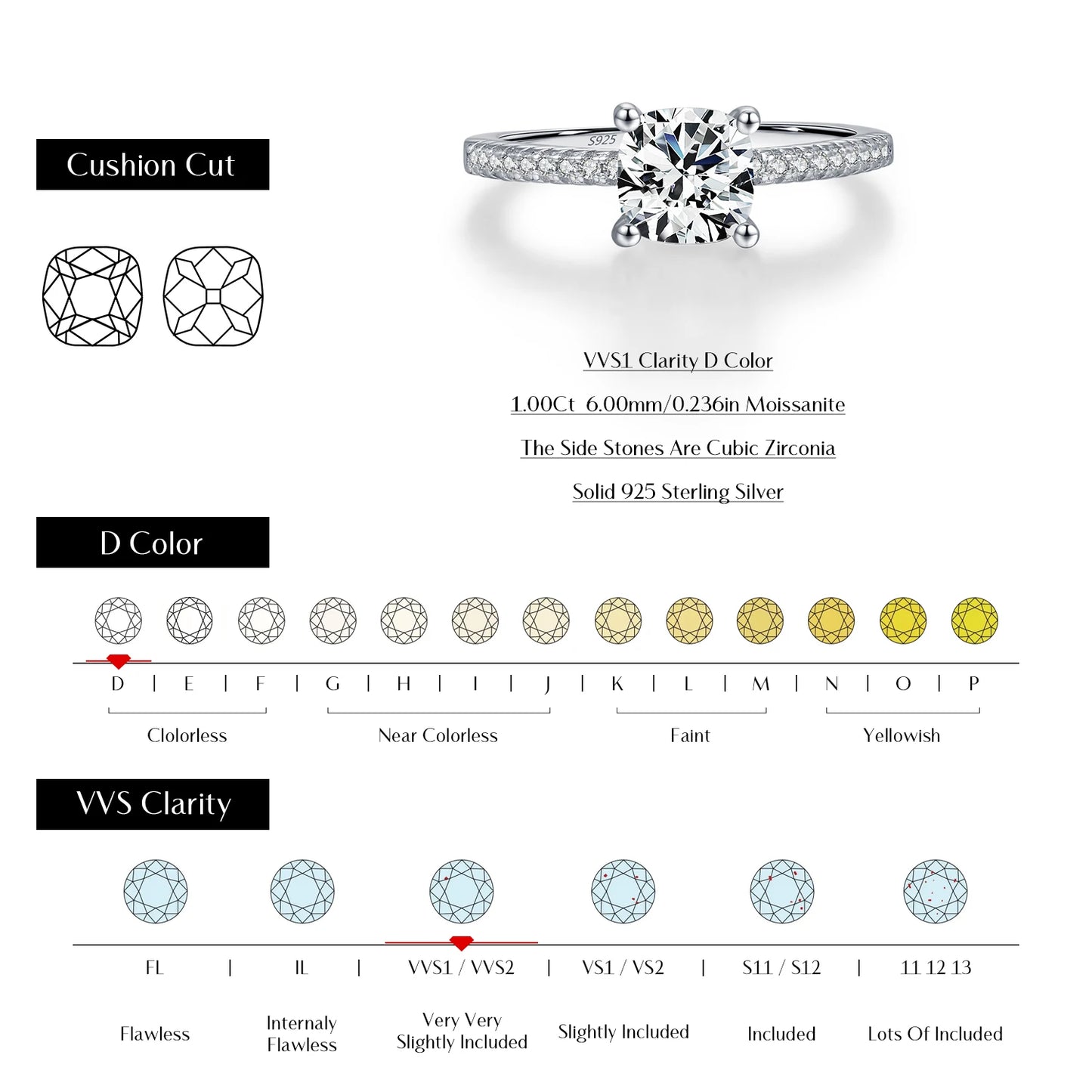 MODIAN 1CT D Color Square Moissanite Rings 925 Sterling Silver Trendy Finger Rings For Women Wedding Statement Fine Jewelry