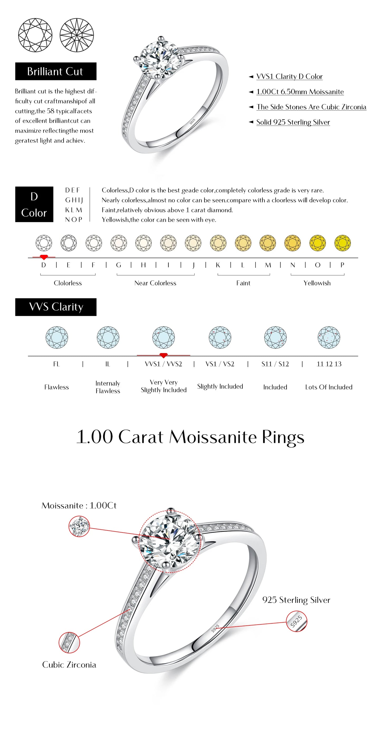MODIAN D Color Lab Diamond 1CT Moissanite Ring For Women 925 Sterling Silver Classic Wedding Engagement Band Jewelry Gifts