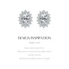 MODIAN D Color Clarity VVS1 Moissanite Halo Earrings 925 Sterling Silver Classic Stud Earrings For Women Luxury Bridal Jewelry