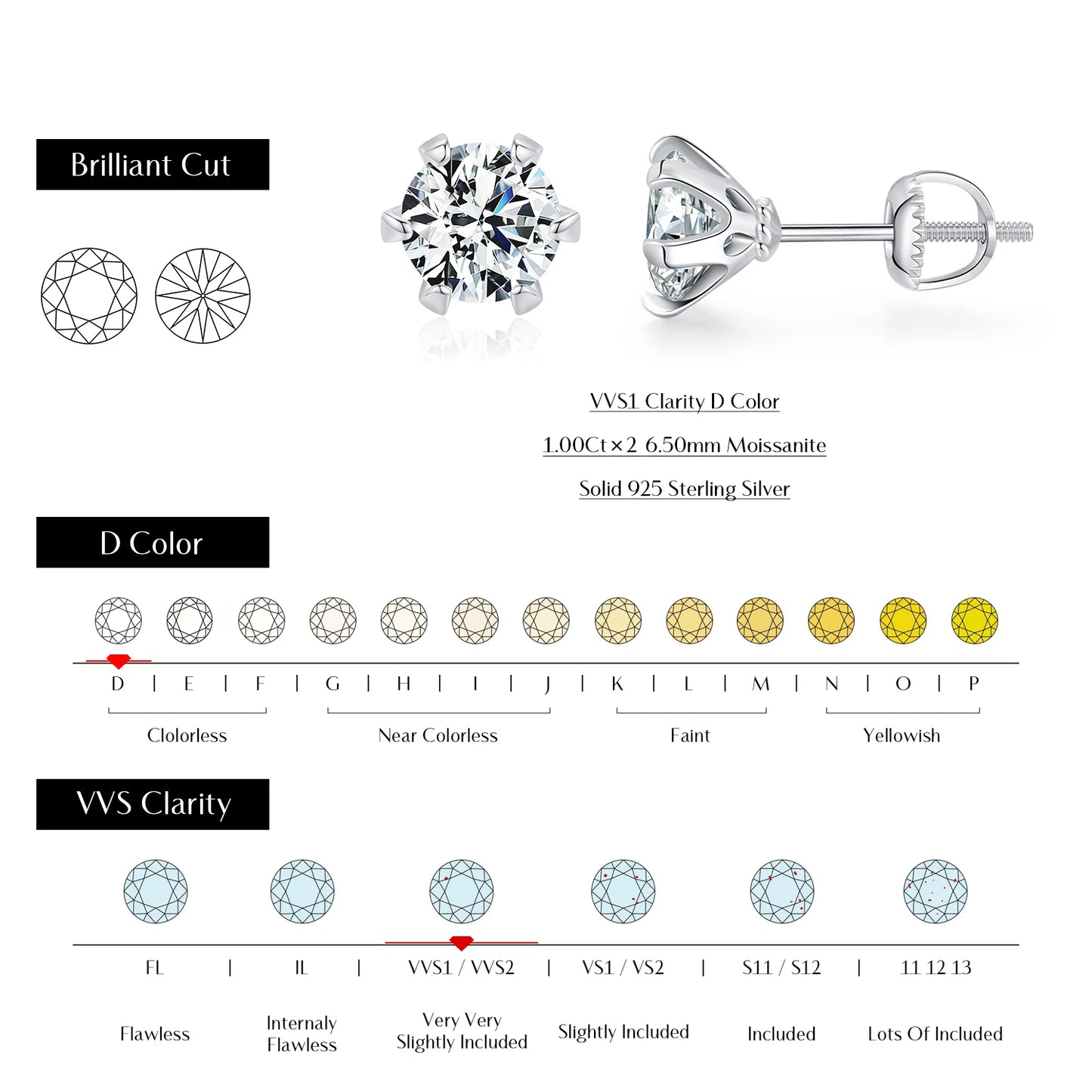MODIAN 1 Carat D Color Moissanite Stud Earrings 925 Sterling Silver Sparkling Wedding Platinum Plated Fine Jewelry For Women