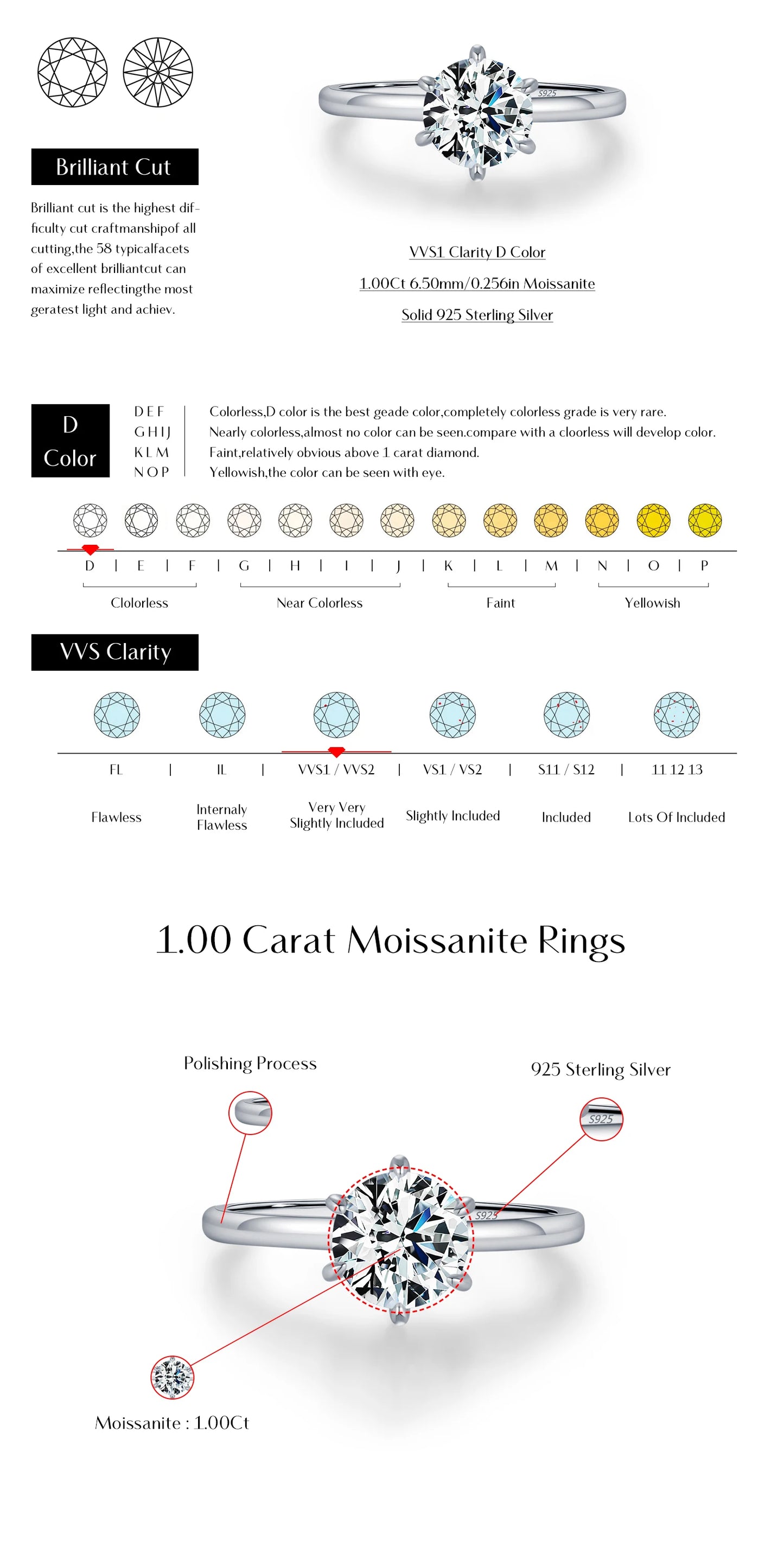 MODIAN 1CT Moissanite Lab Diamond Ring For Women 925 Sterling Silver Wedding Engagement Platinum Plated Fine Jewelry