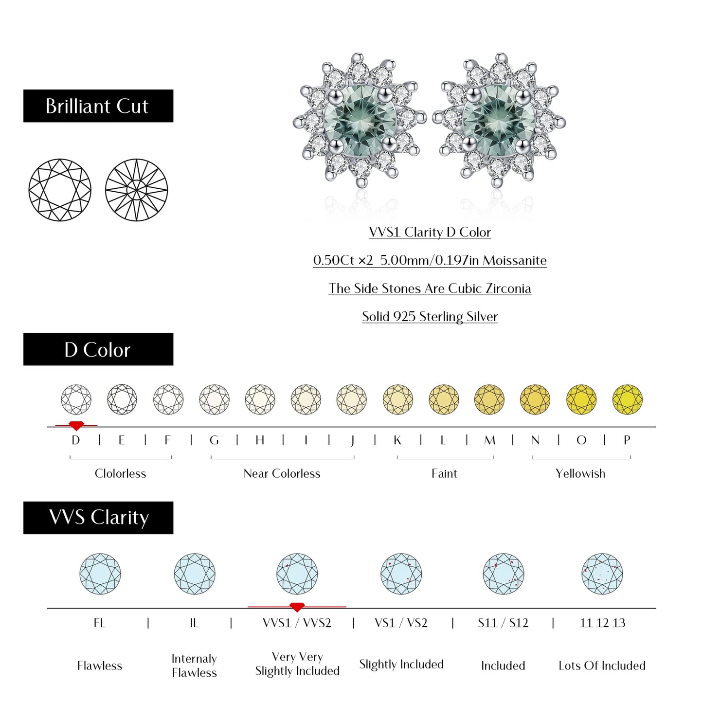 MODIAN 1CT Green Moissanite Classic Halo Earrings 925 Sterling Silver Sparkling Sun Stud Earrings For Women Party Fine Jewelry