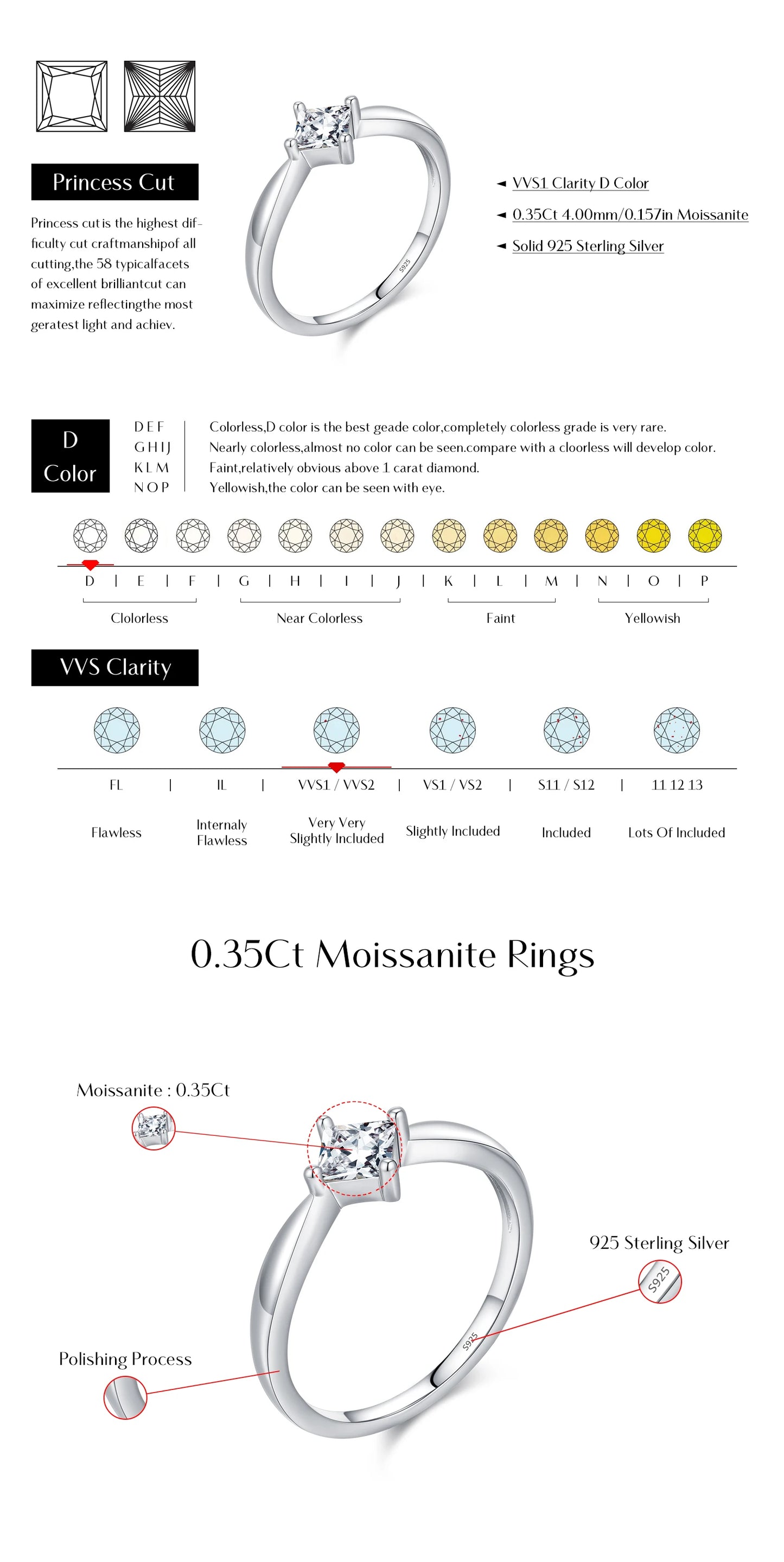 MODIAN D Color VVS1 Square Moissanite Ring 925 Sterling Silver Dazzling Wedding Band Rings For Women Fine Jewelry Gifts