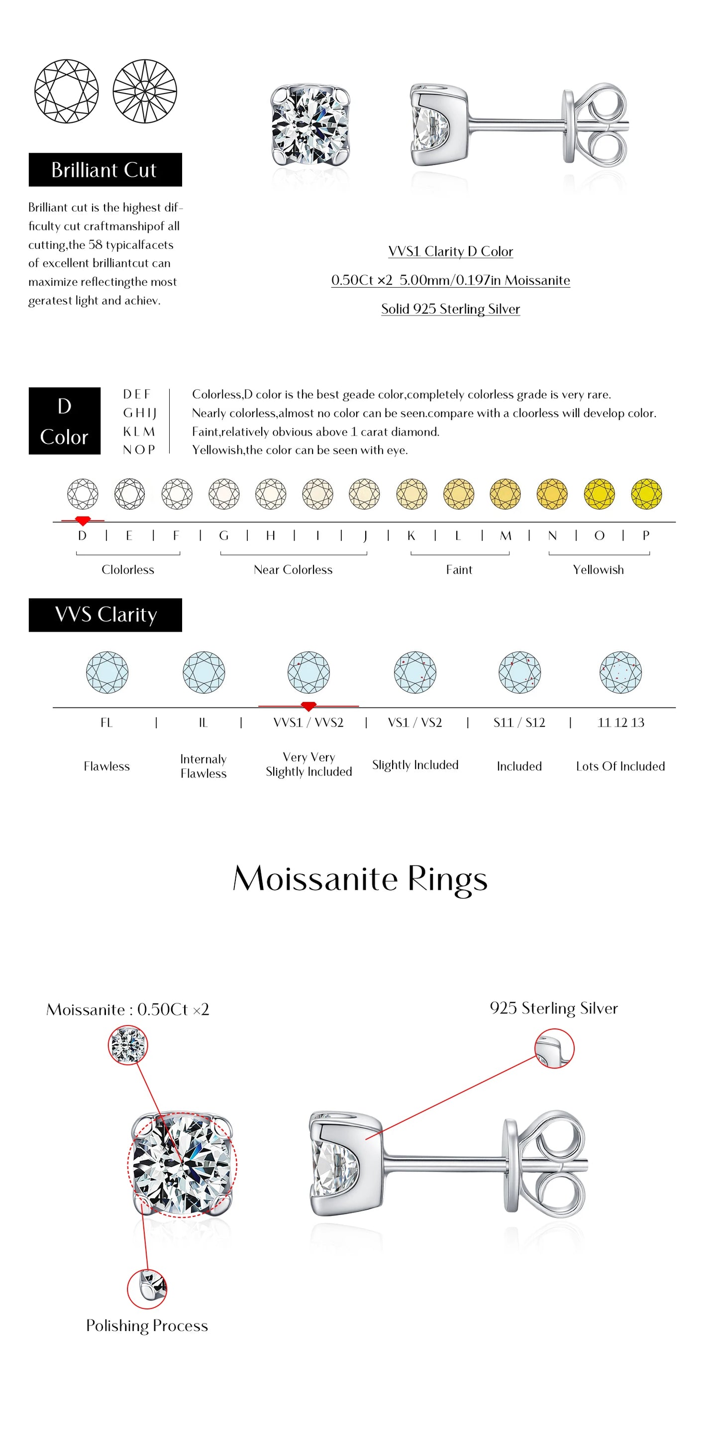 MODIAN 3MM-5MM Size D Color Moissanite 925 Sterling Silver Classic Simple Round Stud Earrings For Women Fine Stackable Jewelry