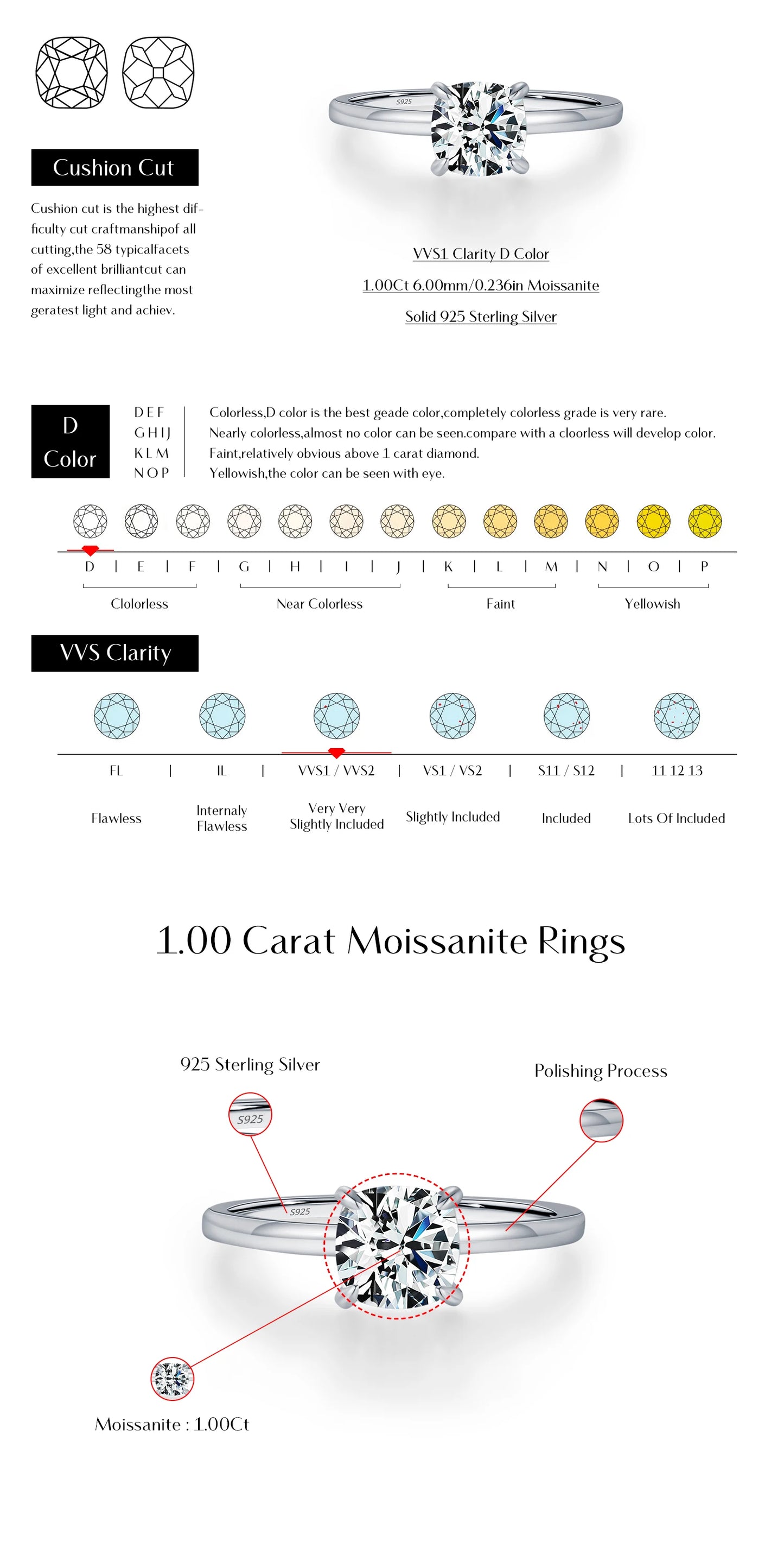 MODIAN 1CT Moissanite Ring Delicate Square Cushion Cut Lab Diamond Ring 925 Sterling Silver Wedding Statement Jewelry For Women